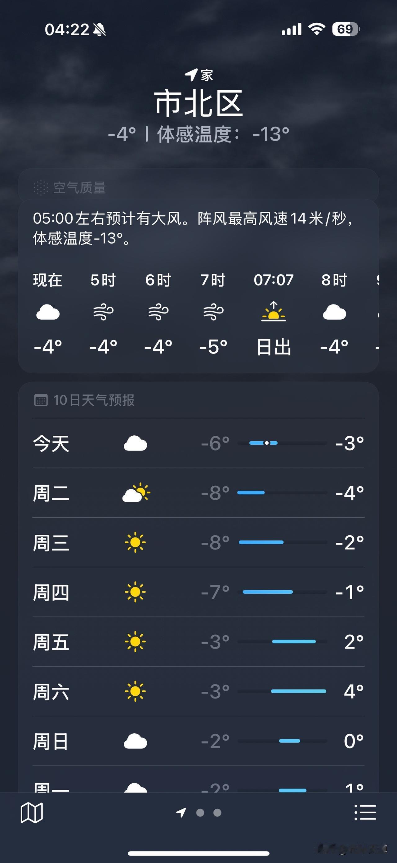 今天是腊月的第一天，再过三十天就是春节了，明天就是大寒节气了，也是二十四节气中的