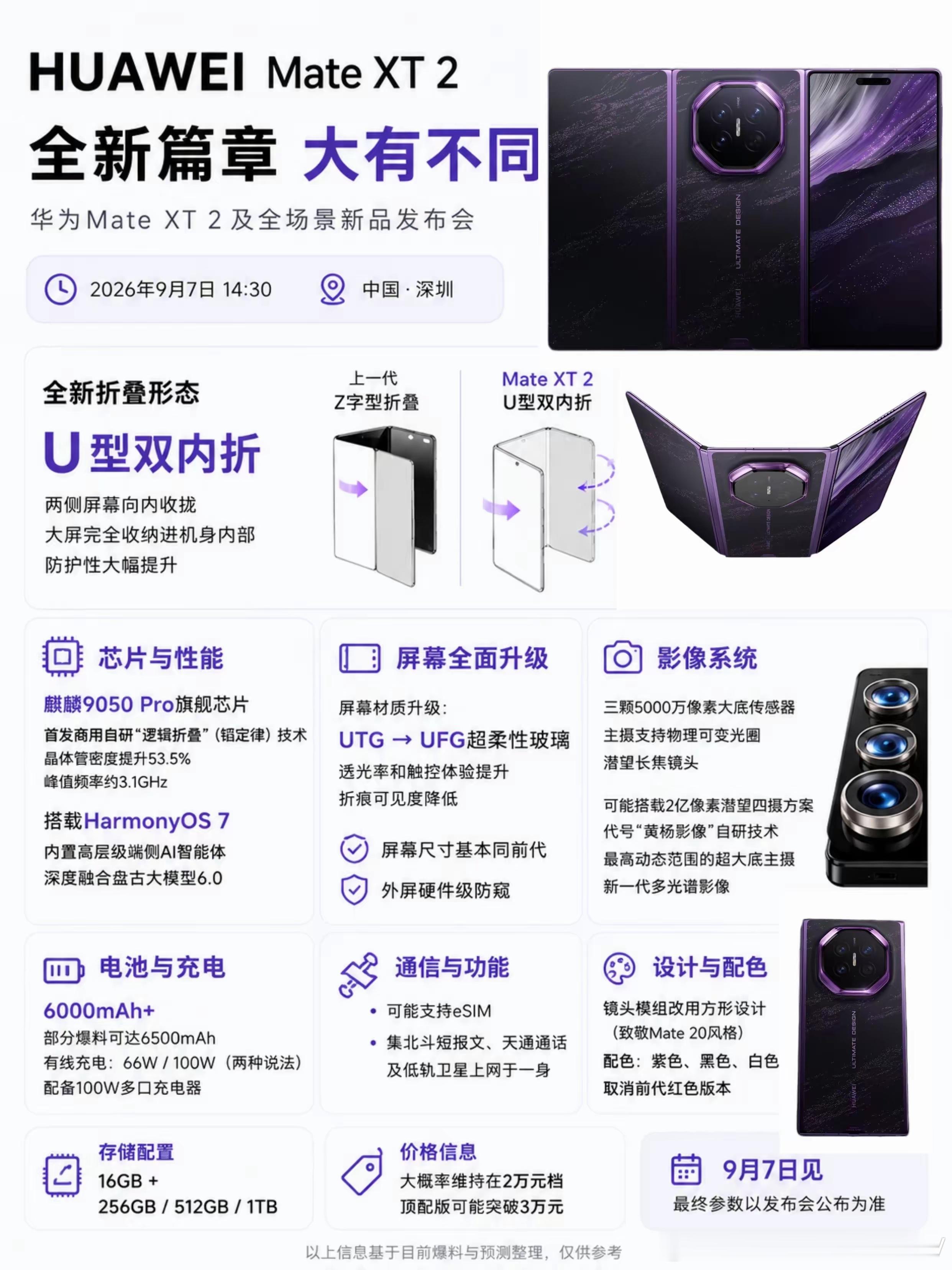 华为“大招”提前曝光！全新U型双内折+麒麟9050Pro，9月7日见真章​​