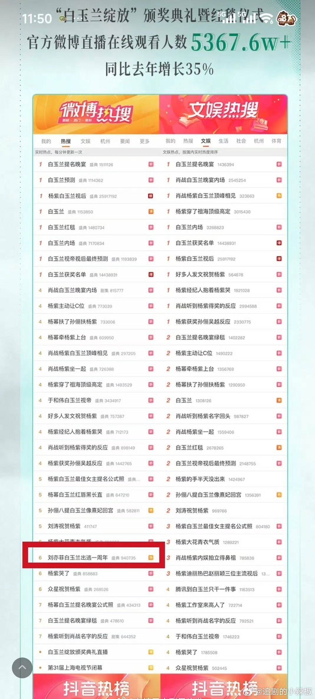 这种也算啊真的很在意热度