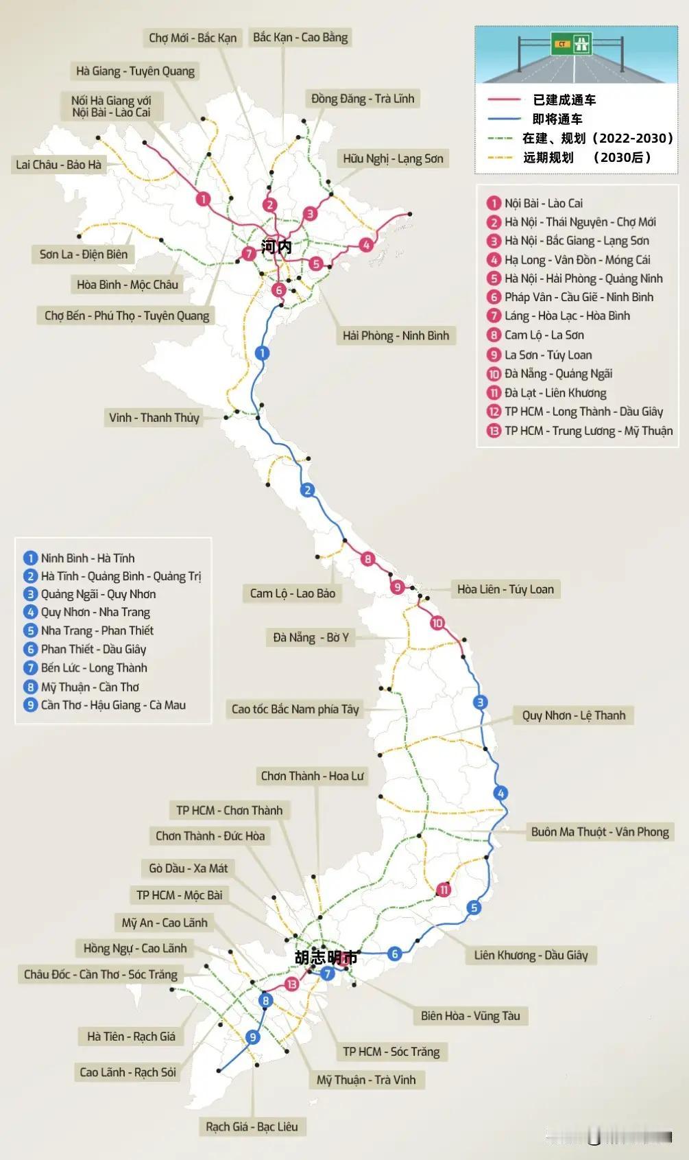 越南疯狂的建设高速公路，2026年之前越南已通车高速公路总里程：2945公里，2
