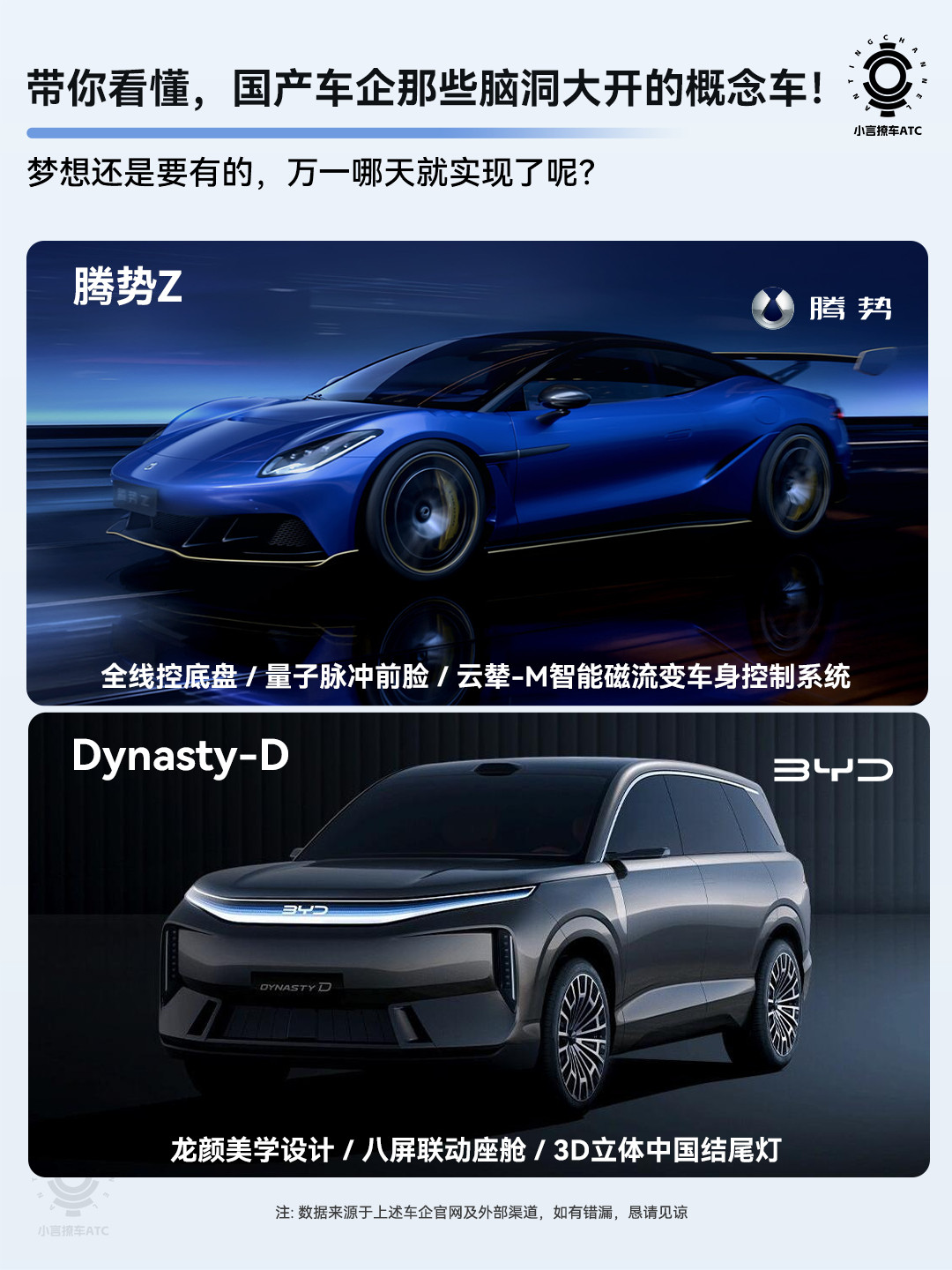 谁说国产车没有想象力？概念车大合集来了！如果说量产车是部分妥协的现实产物，那么概