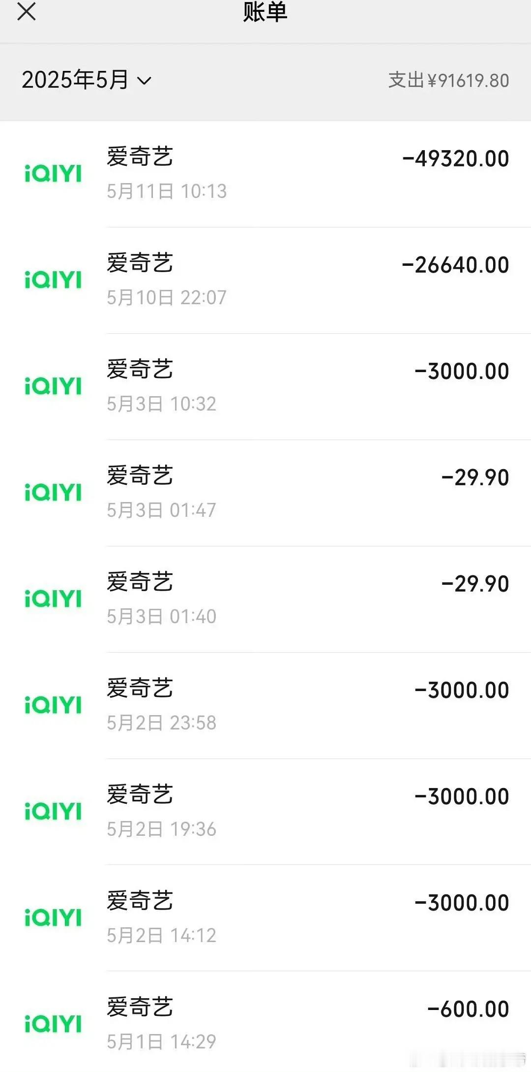 卧槽这什么榜单呐花这么多