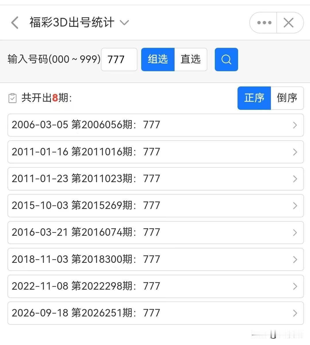 防不胜防！今天福彩开出豹子7，历史上“777”仅开出8次，最后那个日期让人看懵了