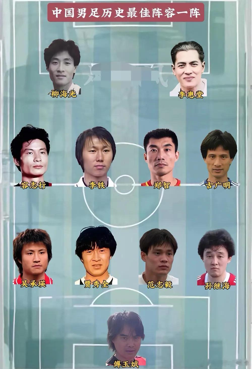 中国男足历史最佳阵容觉得合理吗？中国男足国足