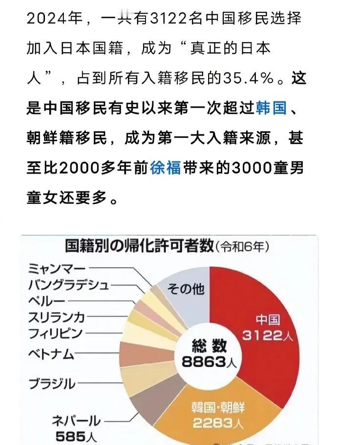感觉这个数据不算多，毕竟中国14亿多人，有这么点人选择移民日本也算正常。