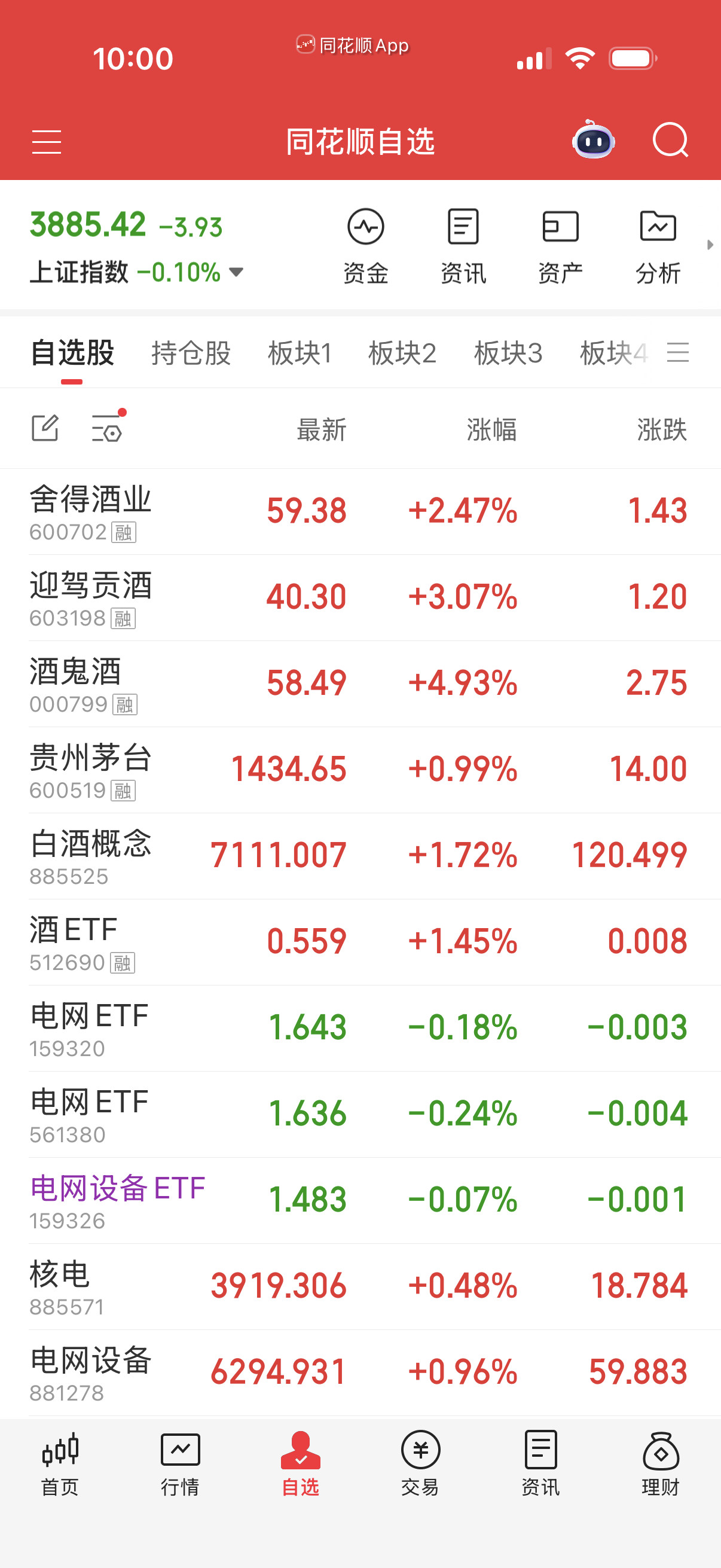 白酒我没买，下午再说了。