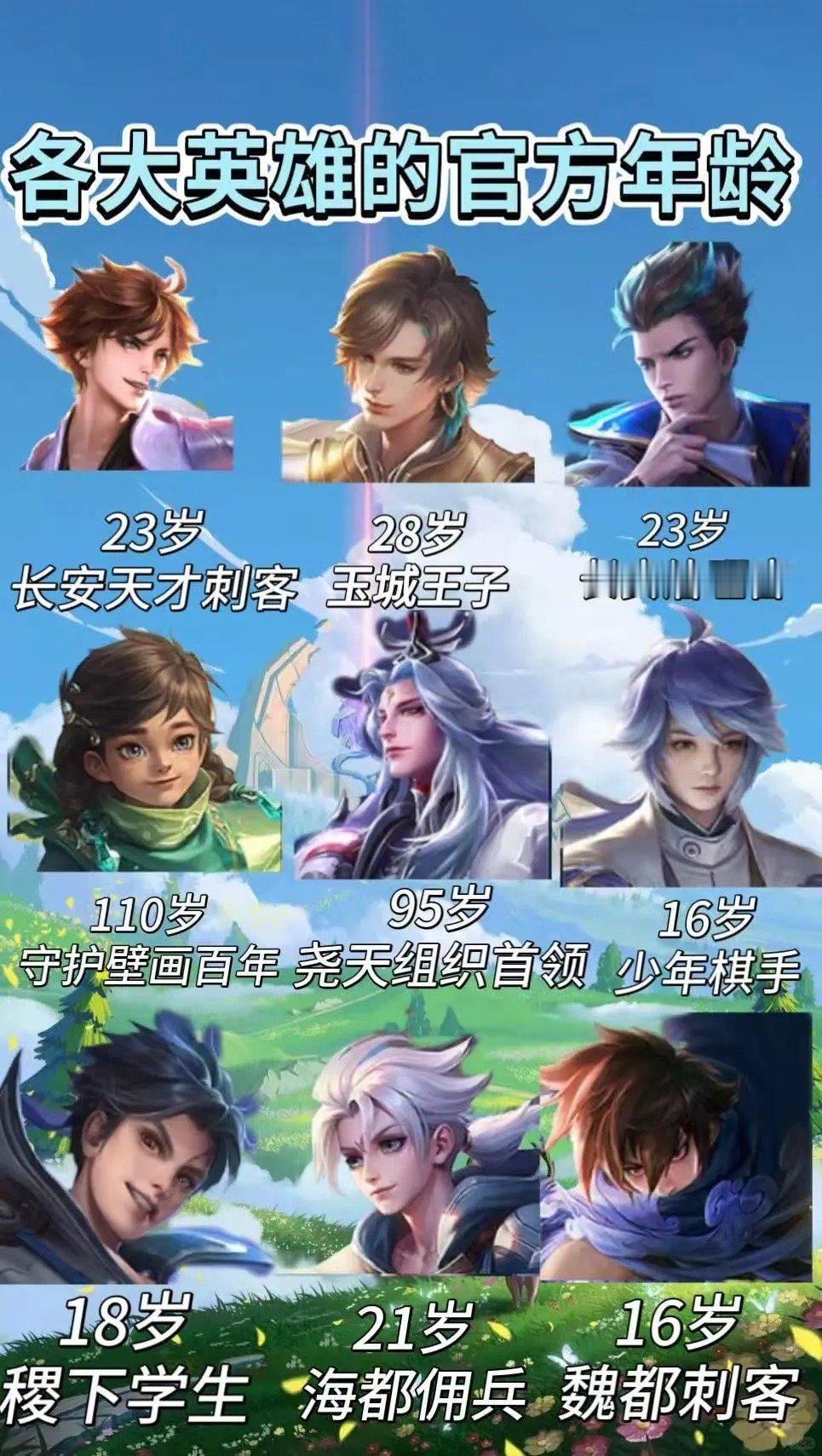 桑启年龄大揭秘，百旬老人玩转王者王者荣耀​​​
