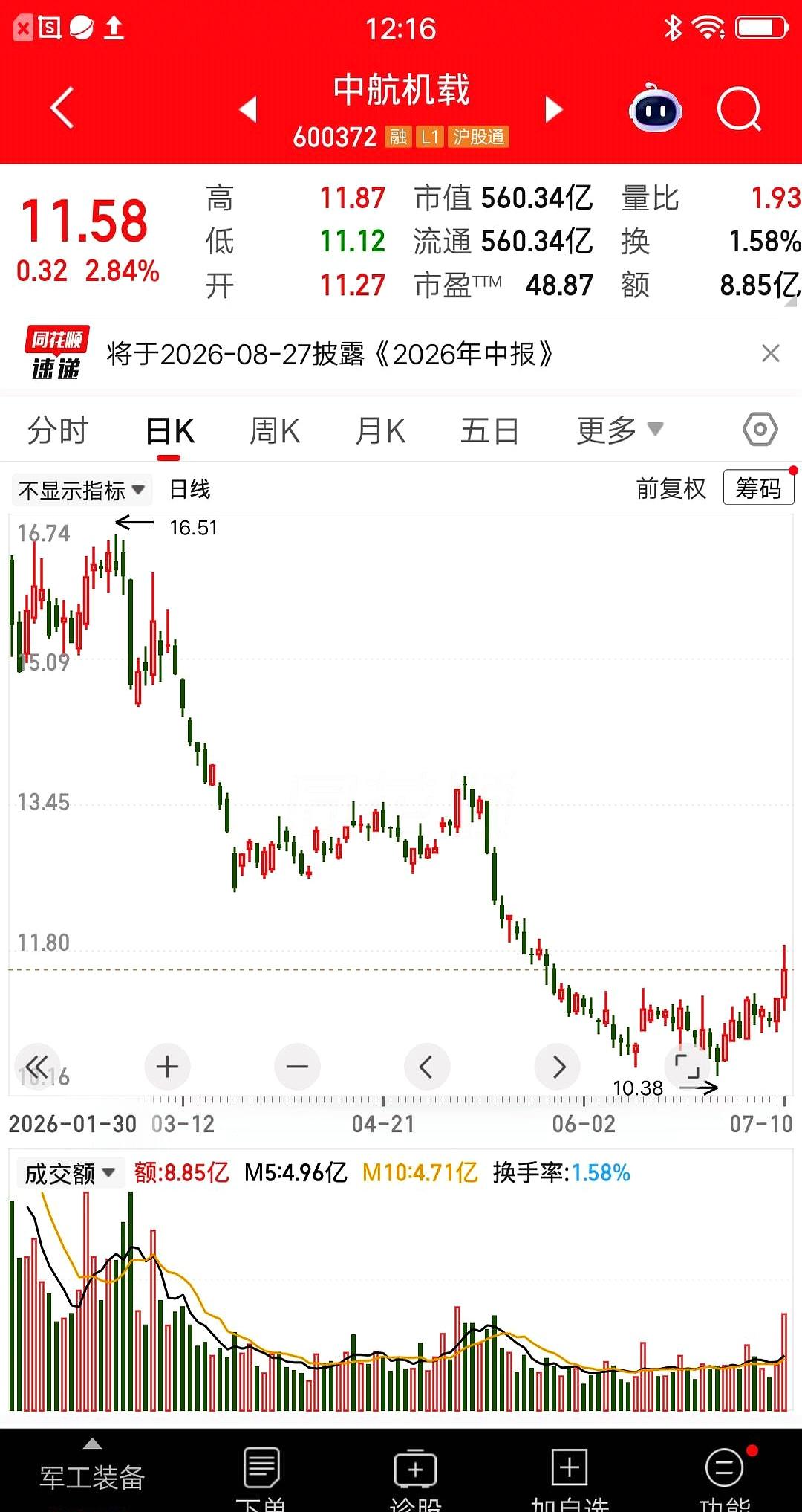把68万血汗钱一把子梭哈，结果被套了整整四个月，急得在视频里当场嚎啕大哭，这当韭