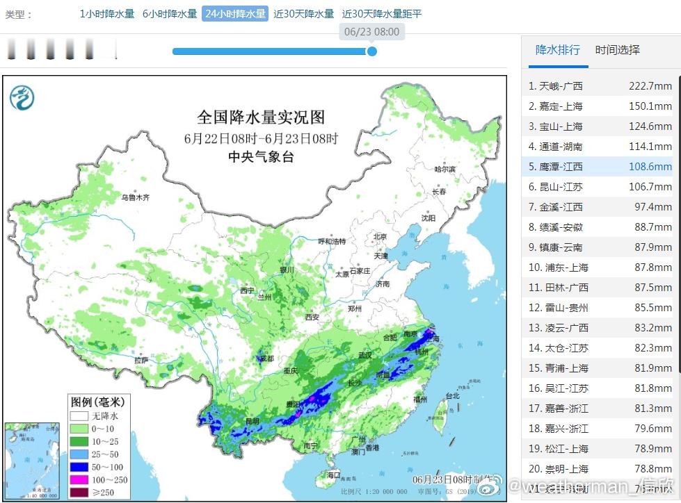 【强降水】从昨天到今晨，广西湖南上海部分站点出现大暴雨。广西天峨222.7毫米，