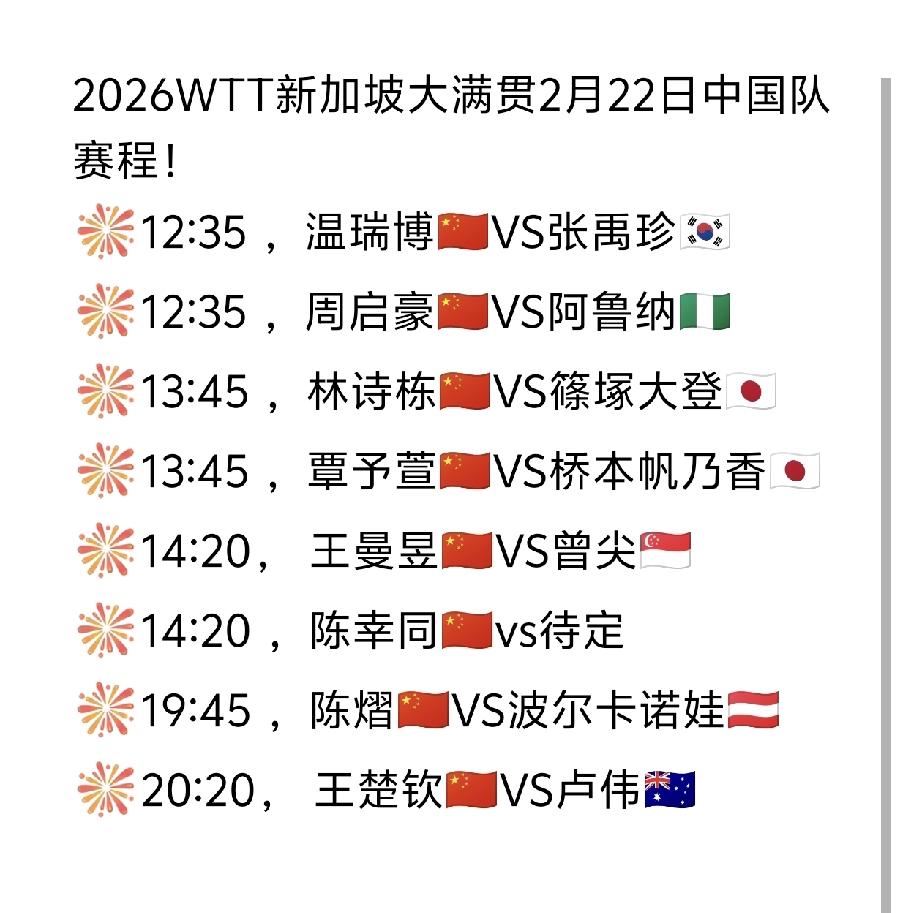 新加坡大满贯明日（2月22日，正月初六）赛程！2026WTT新加坡大满贯2月2