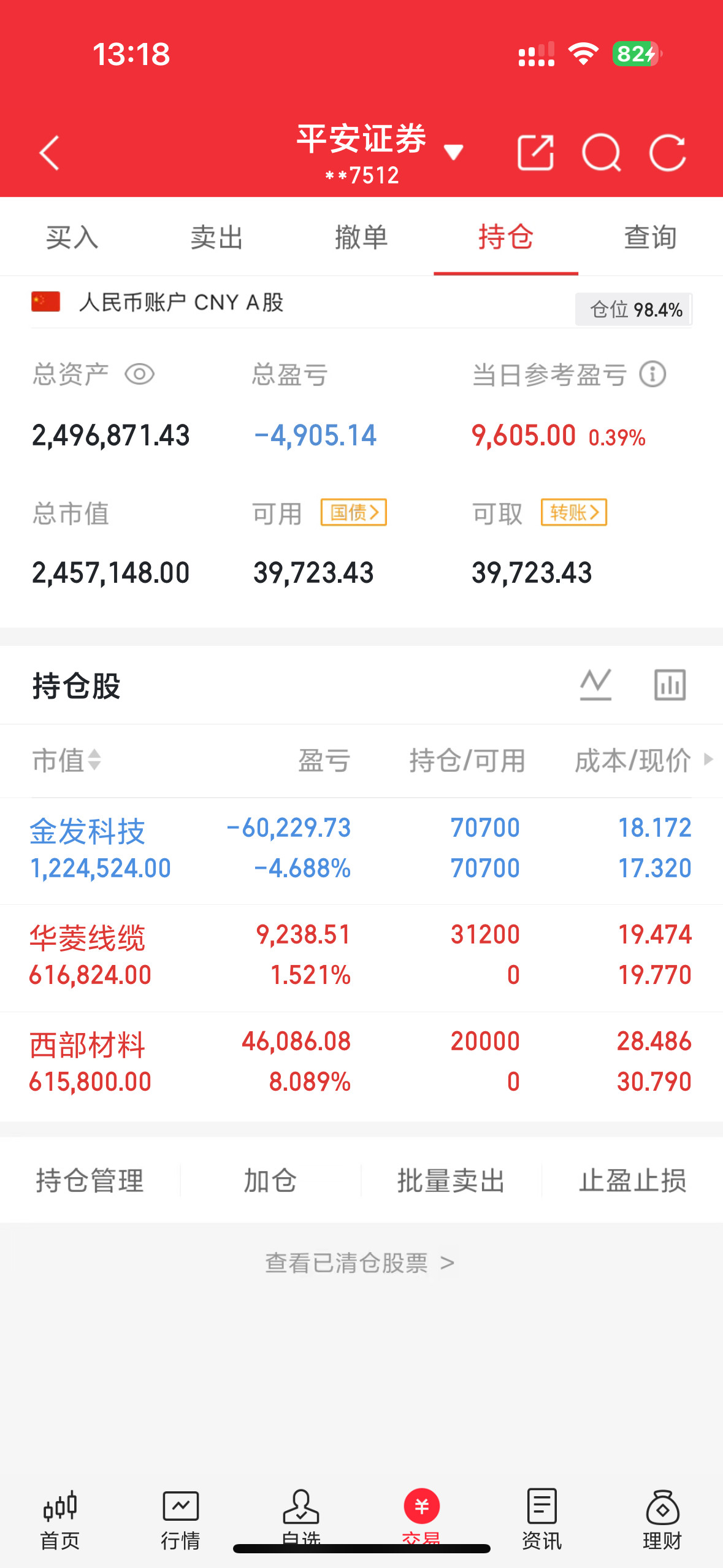 散户太难了吧，一旦踏错节奏或者控制不好仓位，就直接被闷了！所以说近期的市场，是不