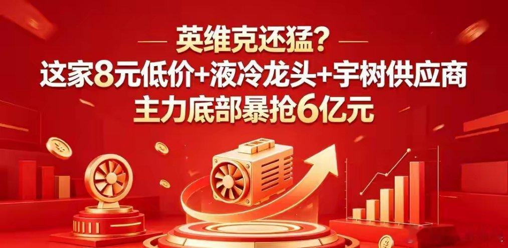英维克还猛？这家8元低价+液冷龙头+宇树供应商主力底部暴抢6亿元兄弟们！实话告