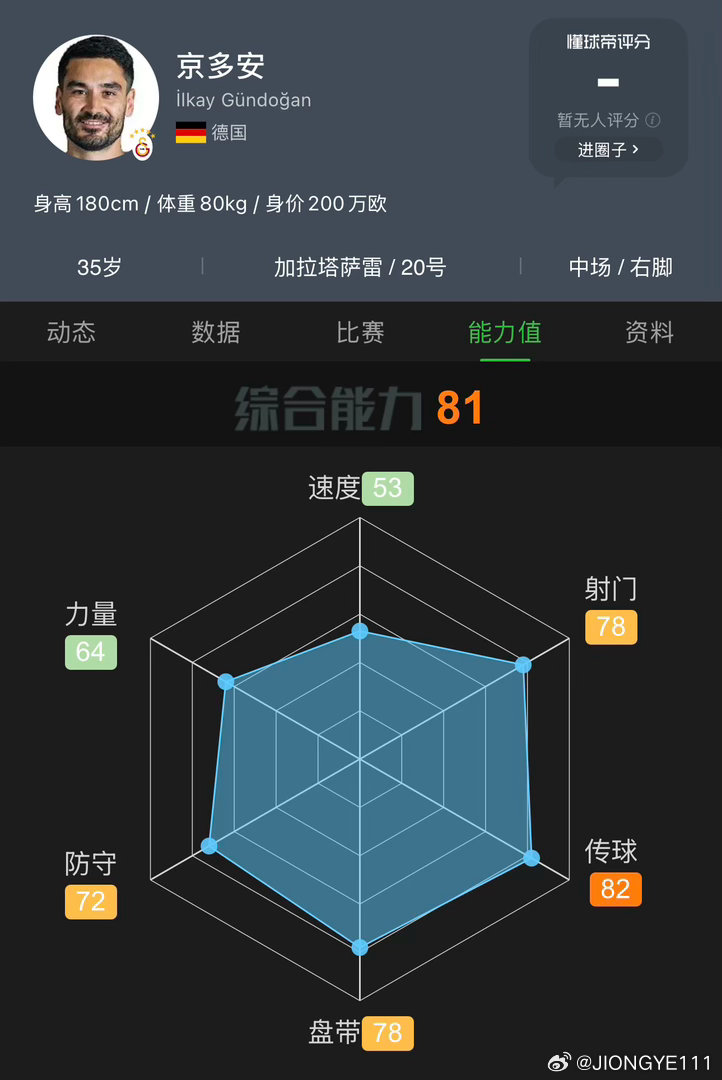要么考虑一下上海海港​​​