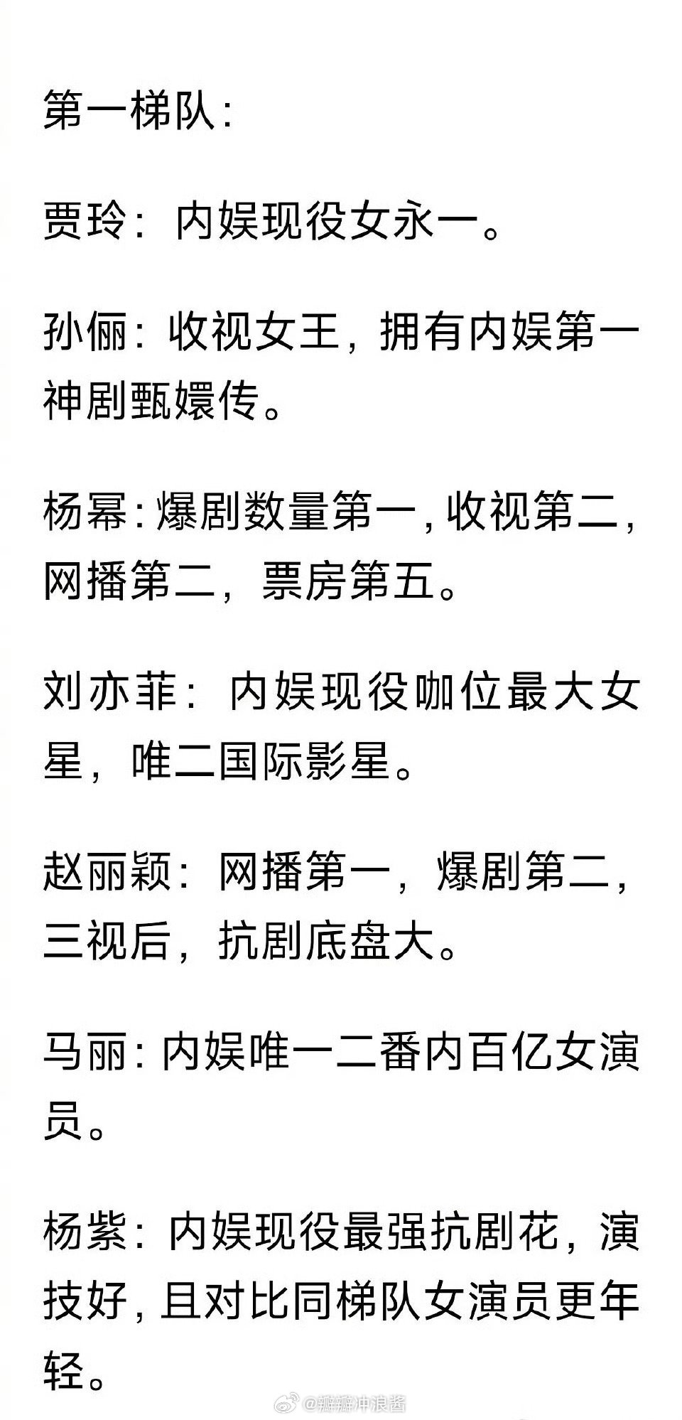 内娱女星现阶段排行，大家认同吗？[思考]​​​