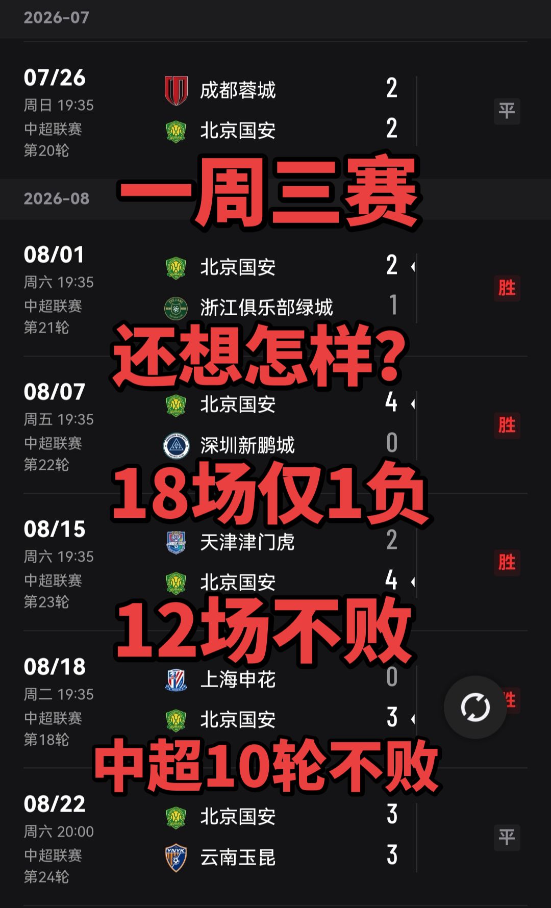 你们还想要国安怎样？防守不完美但已是顶级
