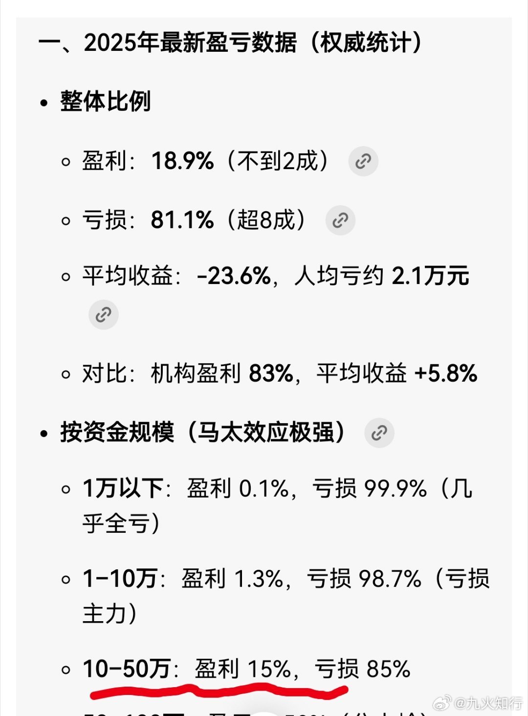 A股的散户竟然亏损比例这么大！50w以下的散户亏损比例竟然超8.5成！