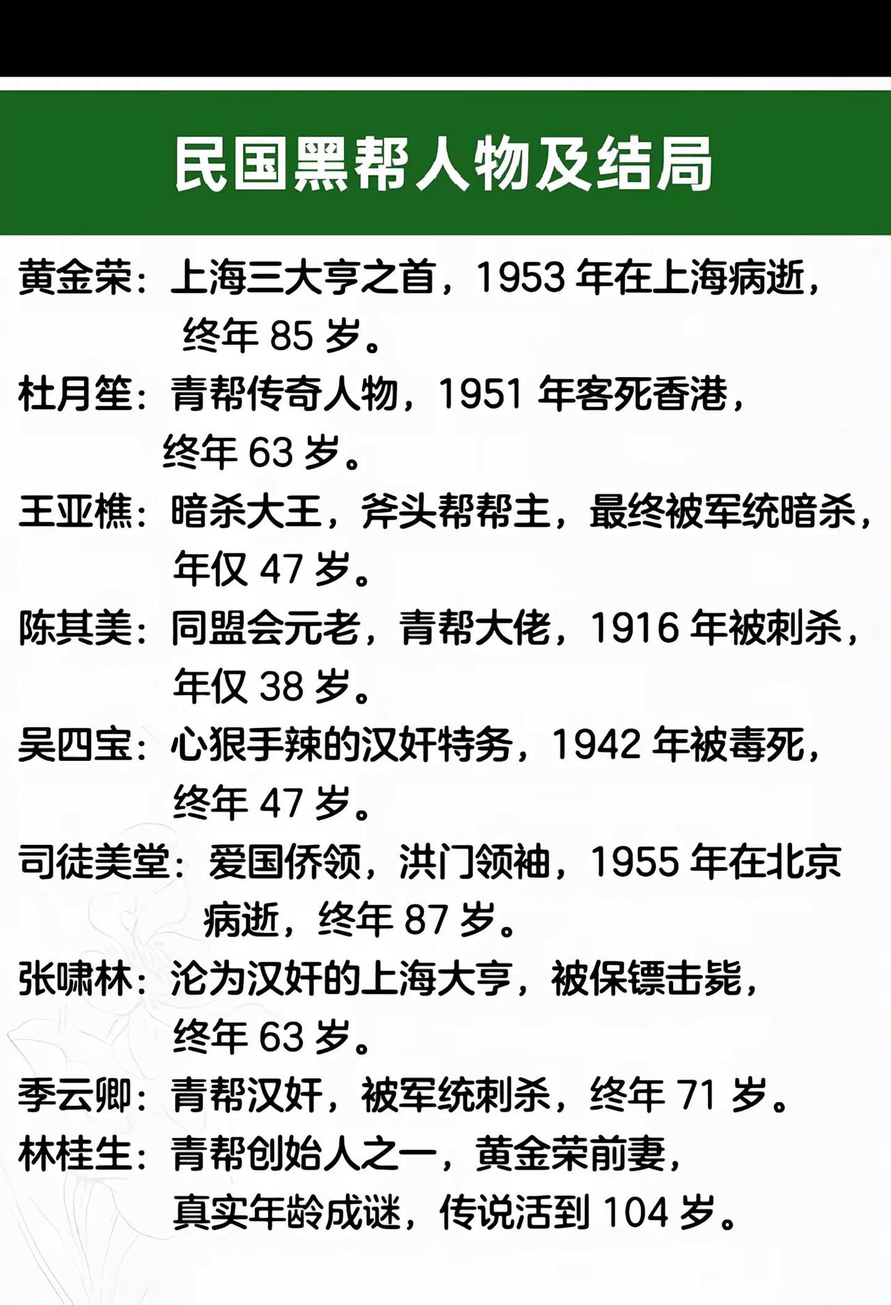 民国黑帮人物及结局