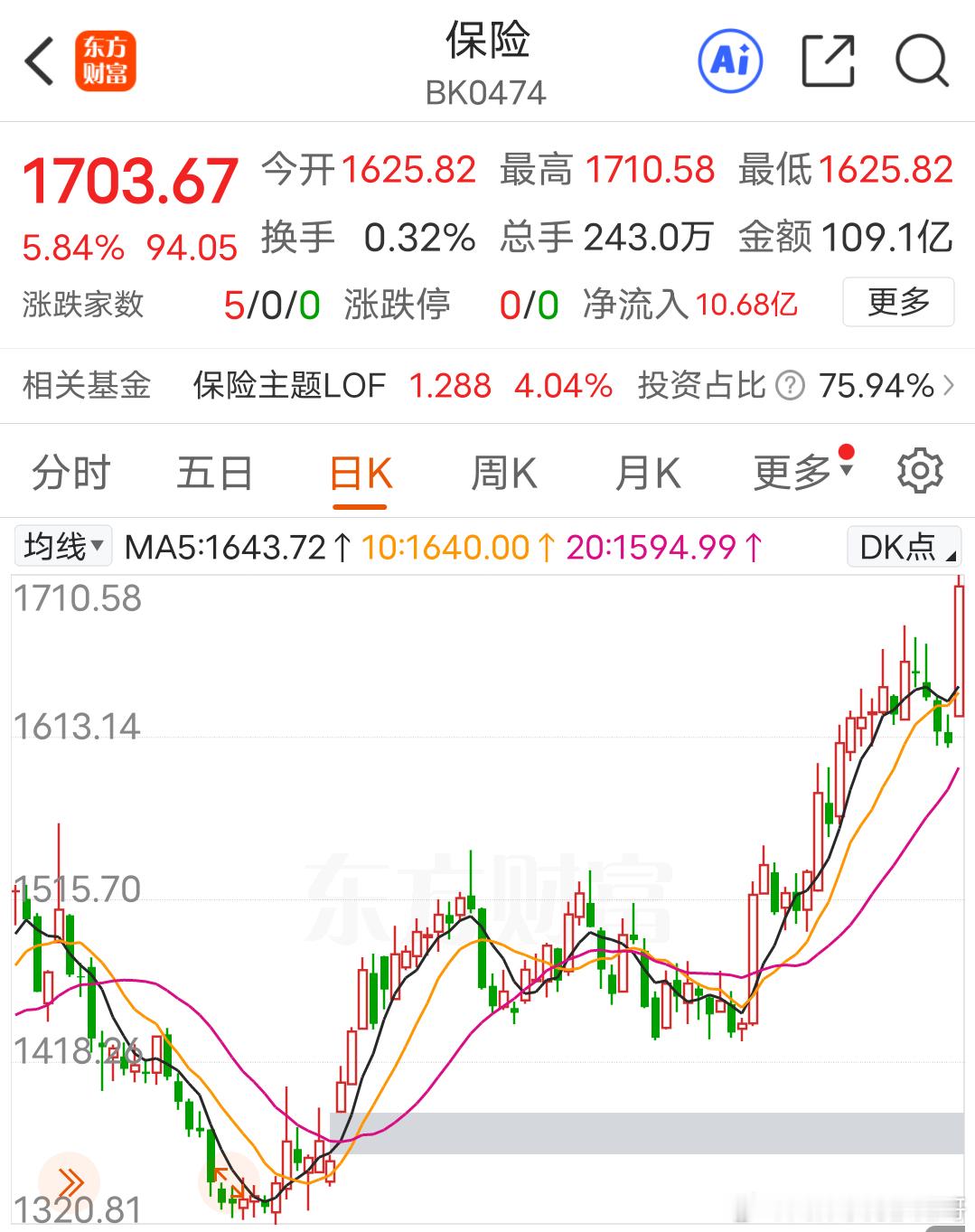 全世界有两种股市，一种以美股为代表，还有一种叫A股，它们的具体表现形式有何不同为