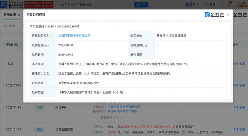 罗技G旗舰店侮辱消费者广告被认定违法, 授权运营方被罚20万元 | 大鱼财经