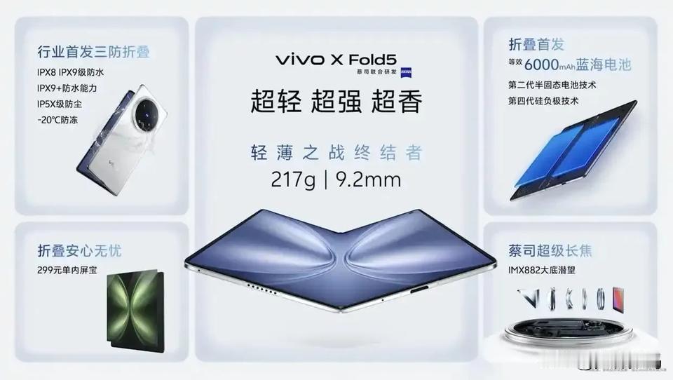 最近看到有些博主吐槽，说vivoXFold5居然用了跟vivoXFold3一