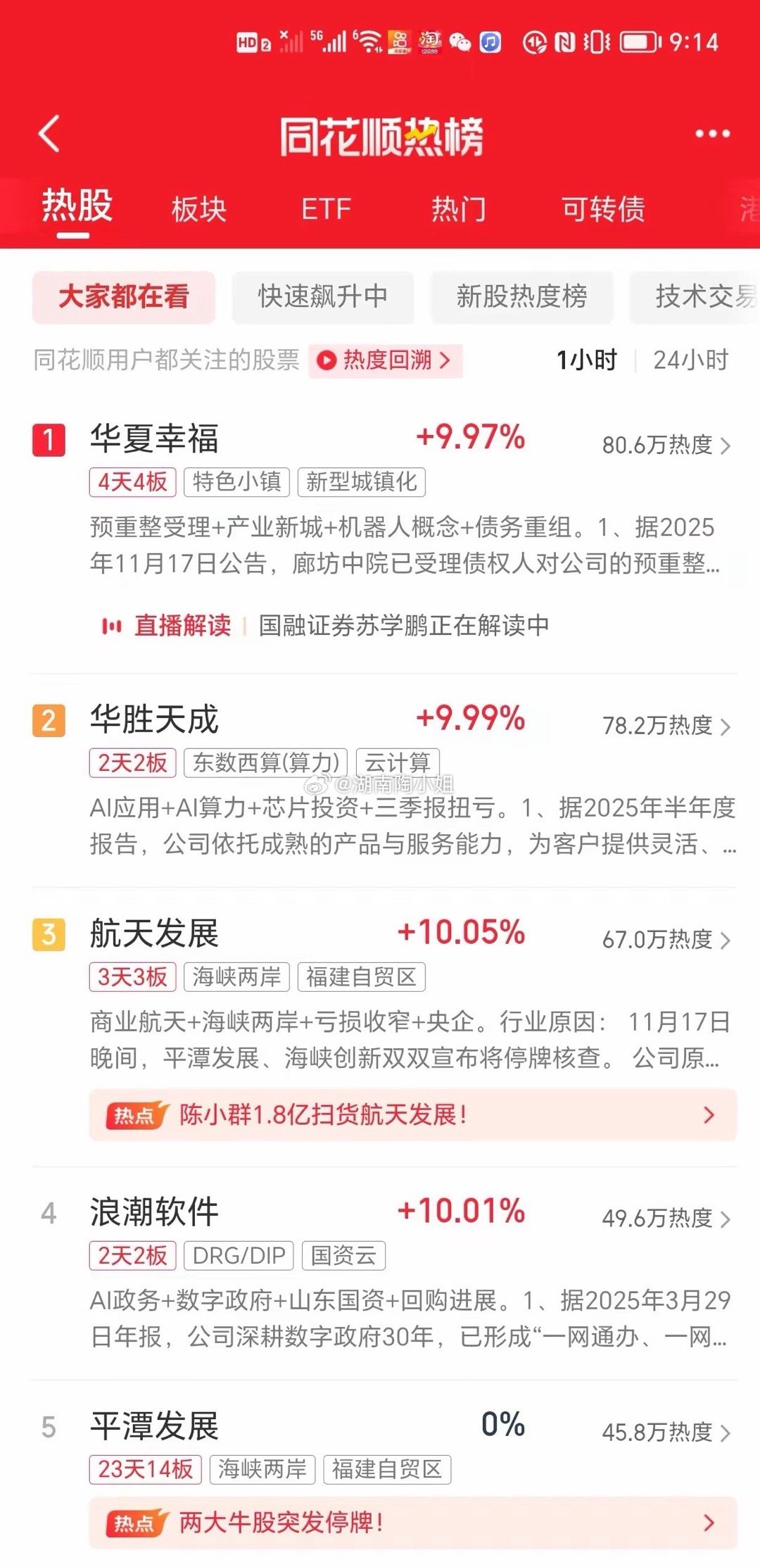 明天炒什么？看看大家都在关注啥？榜一榜二华夏幸福，华胜天成[捂脸哭]，核查了合富中