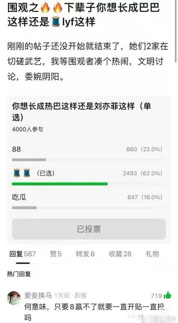 热巴粉关于美貌投票这件事，屡战屡败、屡败屡战。