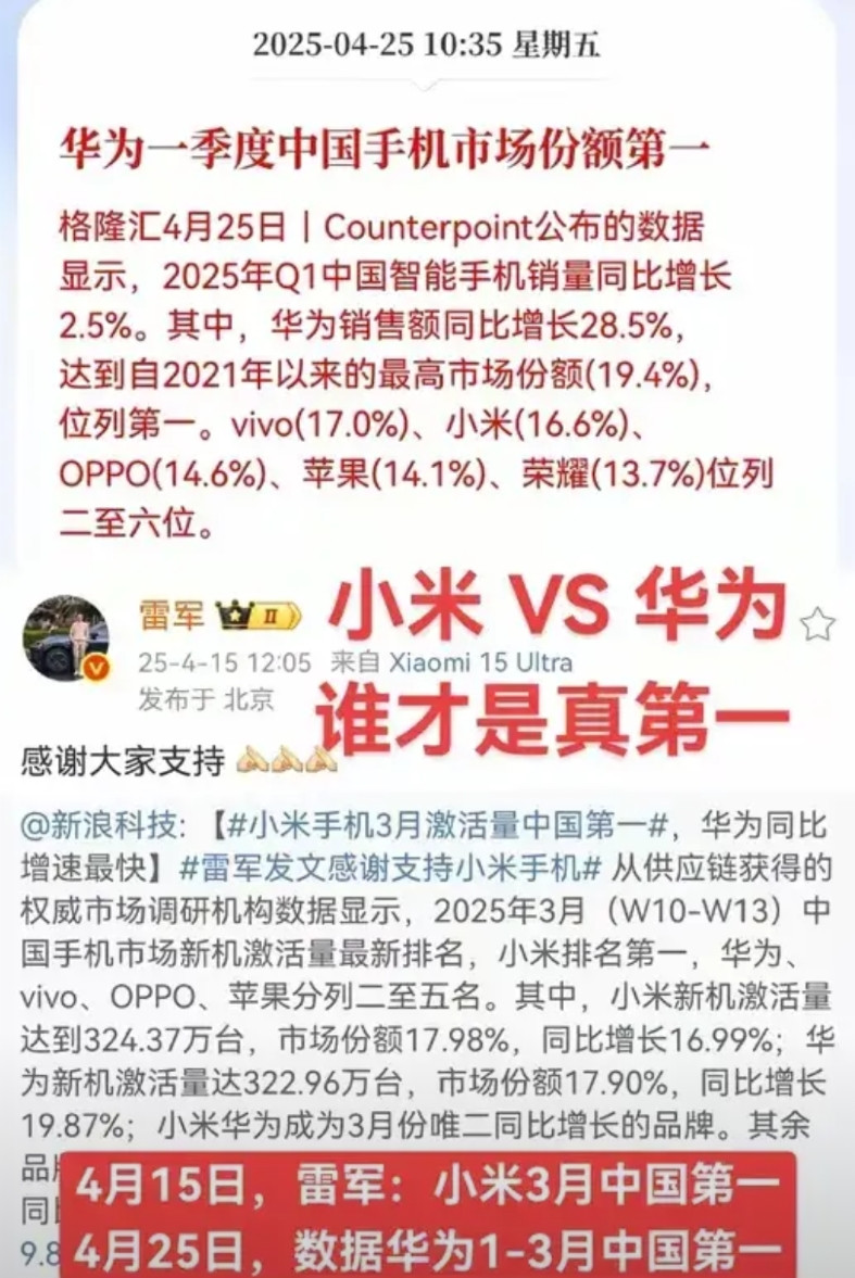 IDC发布一季度国内手机出货量，小米第一，华为第二。雷军为以发文吹嘘小米重返第一