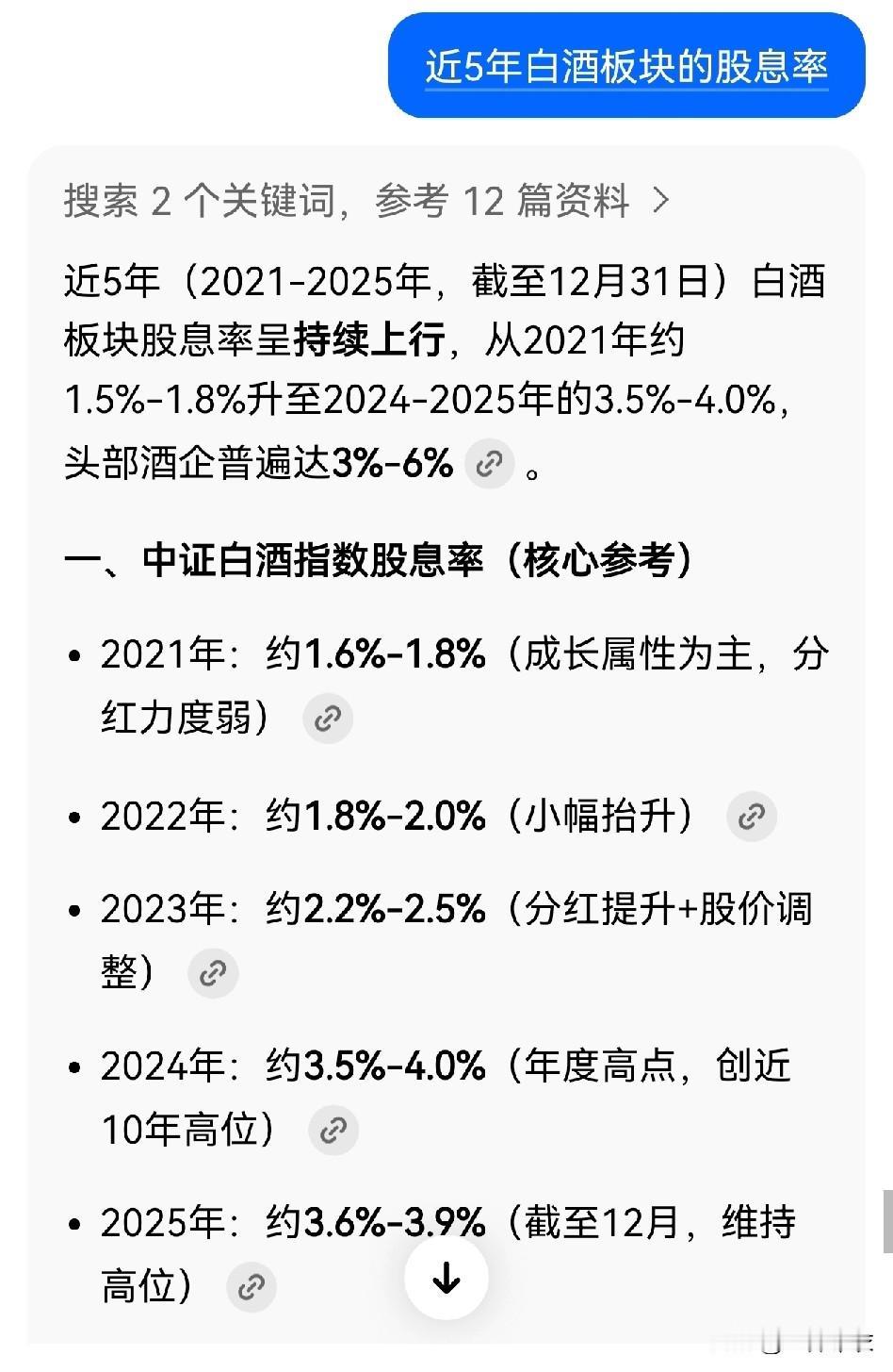 这段时间本来买的白酒基金，跌跌不休，心里烦躁。昨天查了一下白酒板块的股息率，成