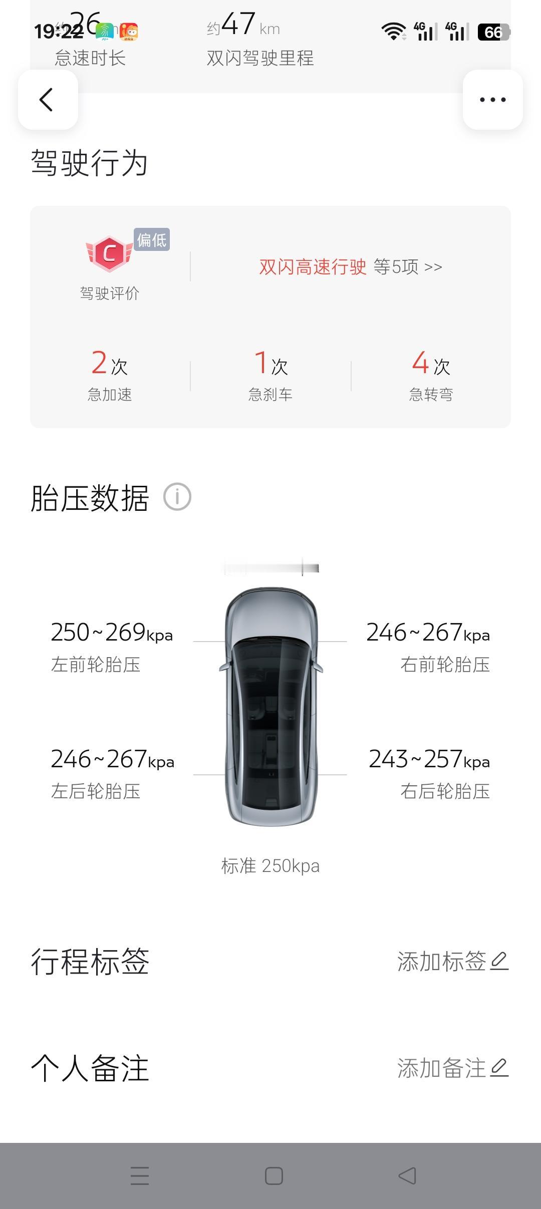 我的右后轮换了胎压传感器所以胎压数据和另外三个完全不一样，每次都比另外三个