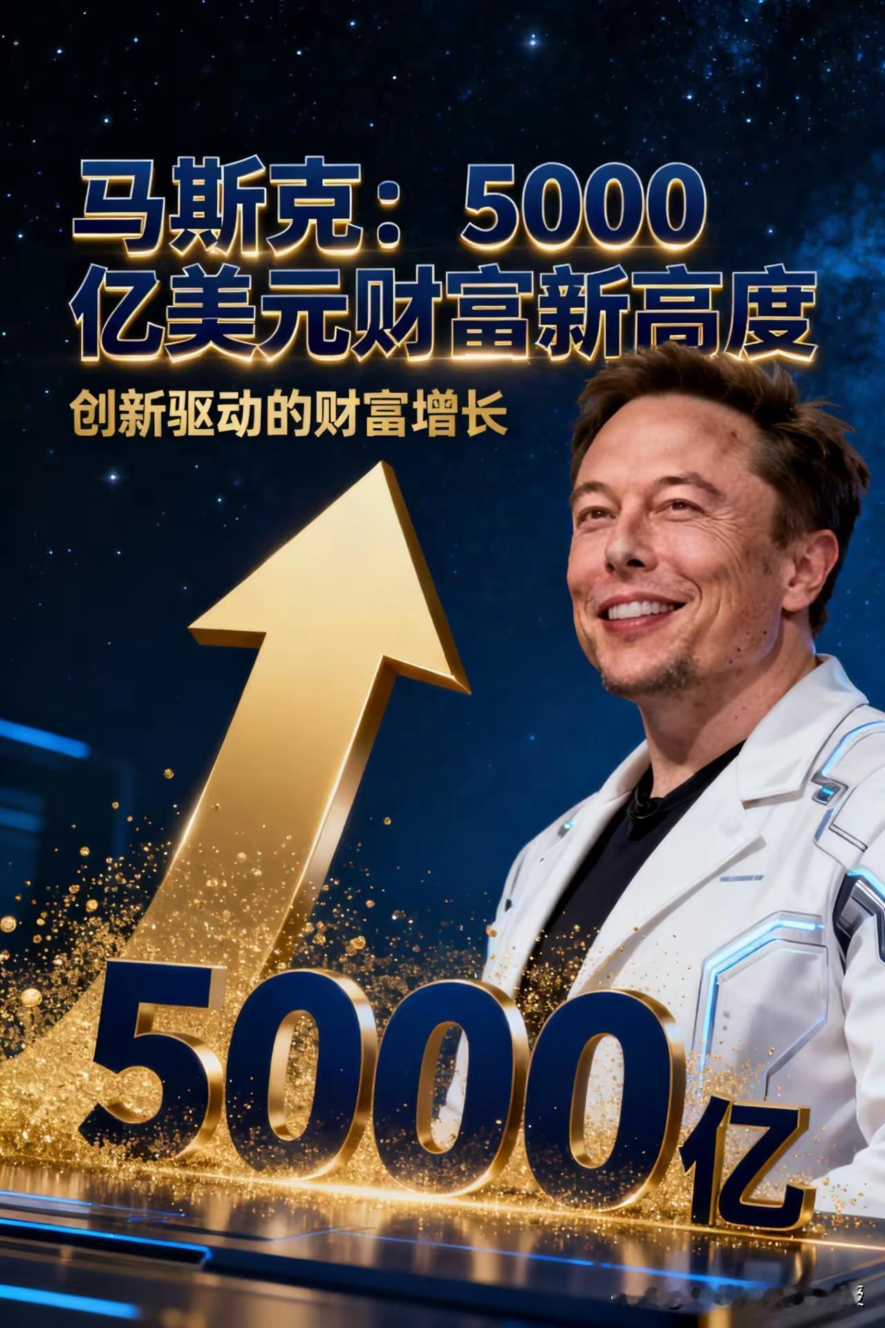 马斯克身价5000亿（折合人民币35000亿元）到底有钱到什么程度？光利息折合成