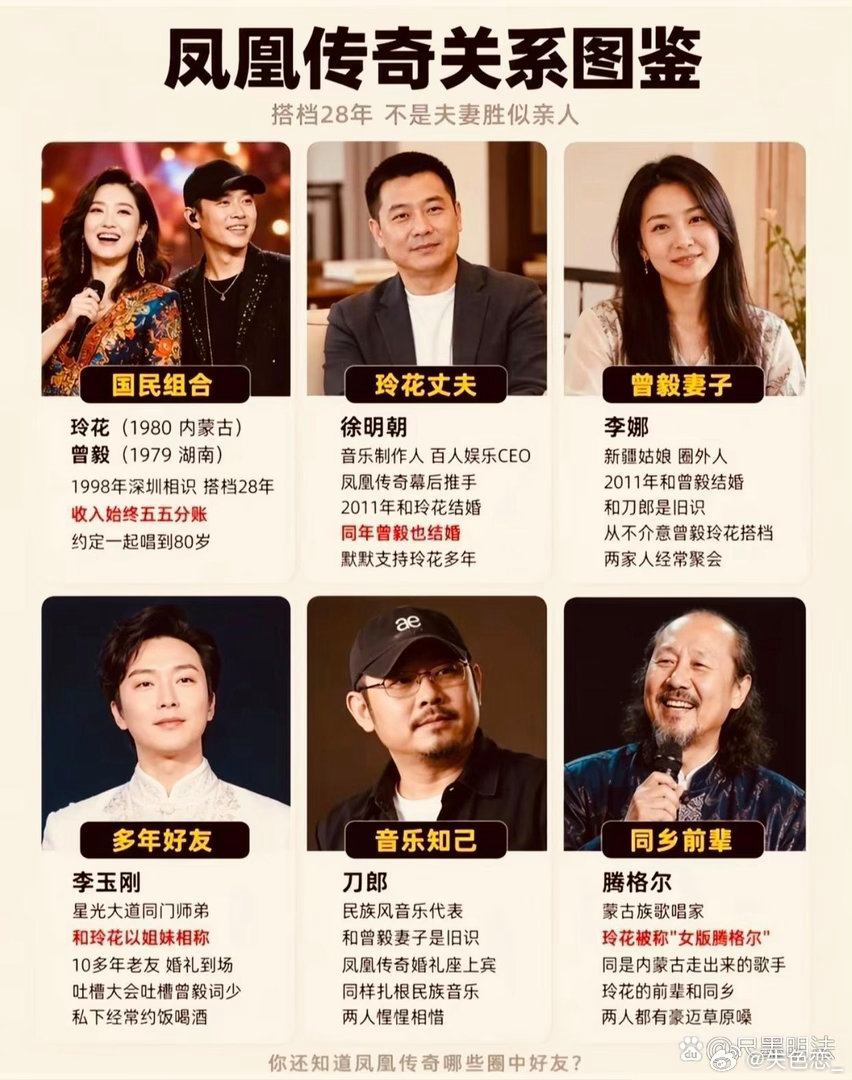 凤凰传奇关系图鉴​
