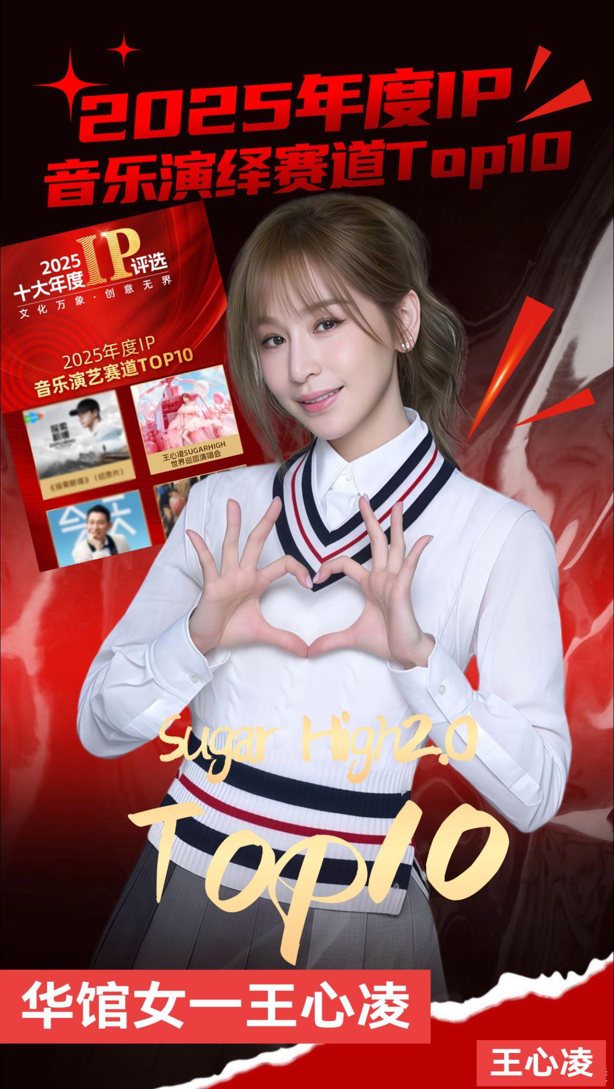 恭喜天后王心凌🎉🎉。