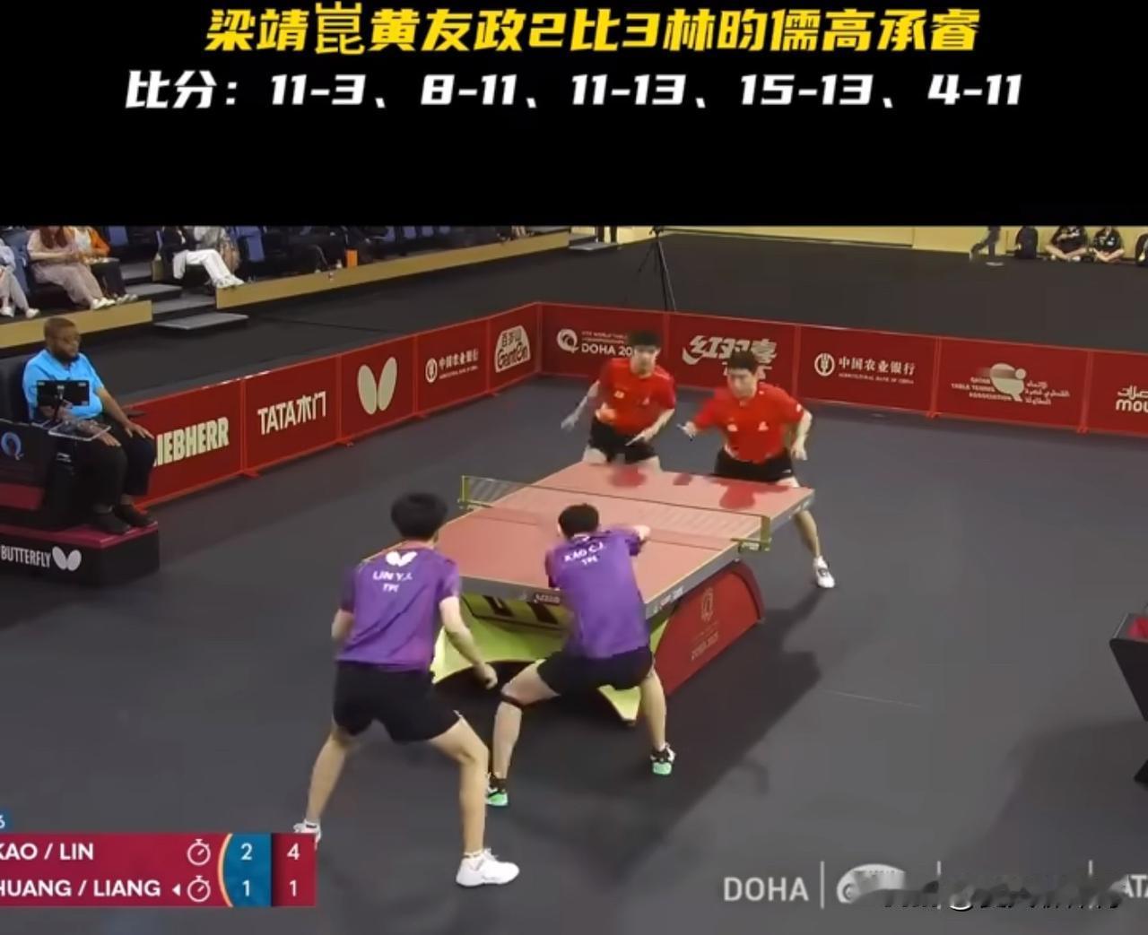 多哈这届世乒赛，中国队真的好难啊，女双和男双早早地都输了外战！陈幸同/钱天一输给