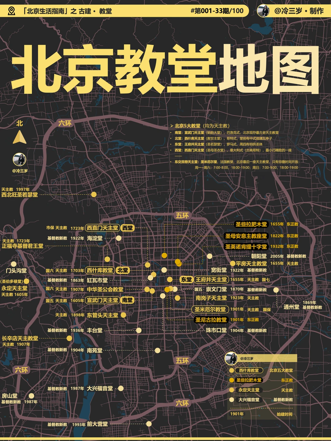 没想到，北京居然有40座教堂