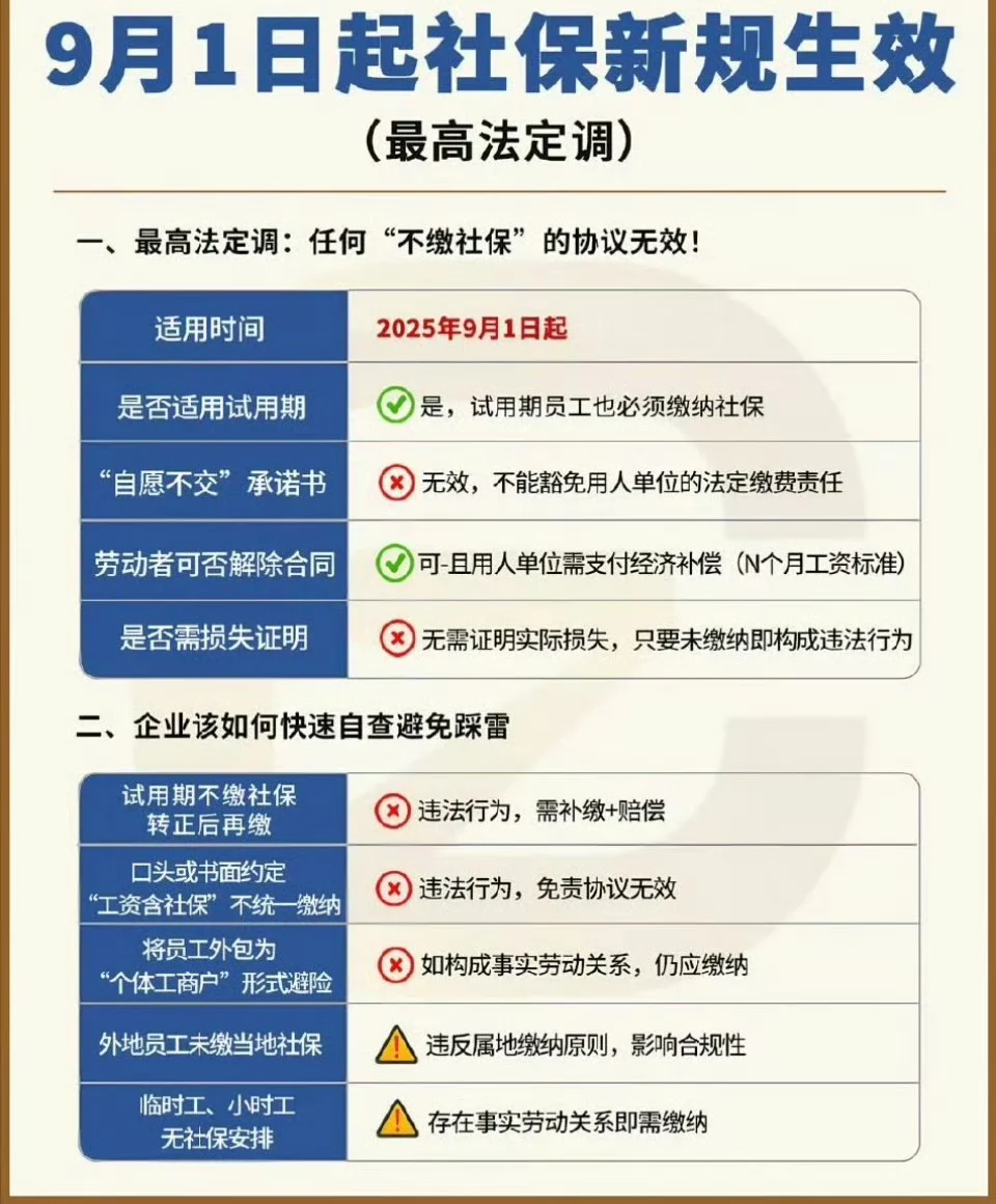 任何一种不交社保、少交社保、异地交社保、不按基数交社保的情形，实际上就...