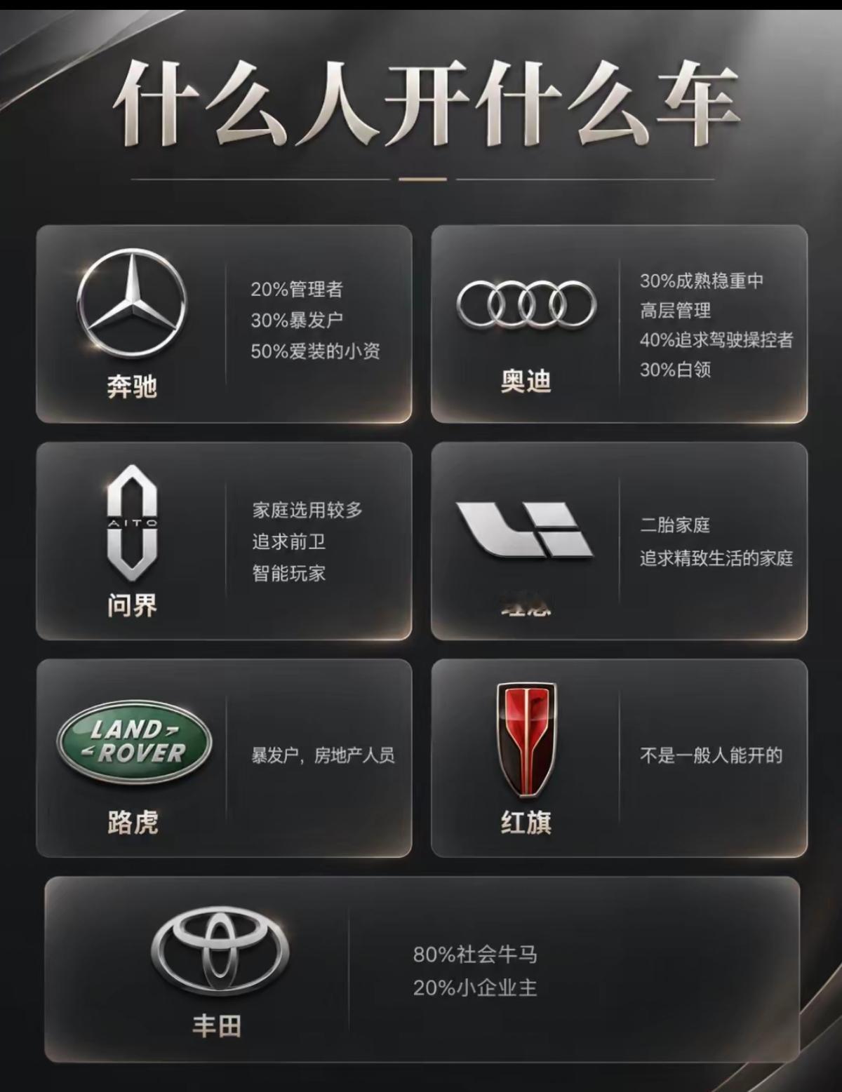 看淡点吧，车只是交通工具，证明不了什么。