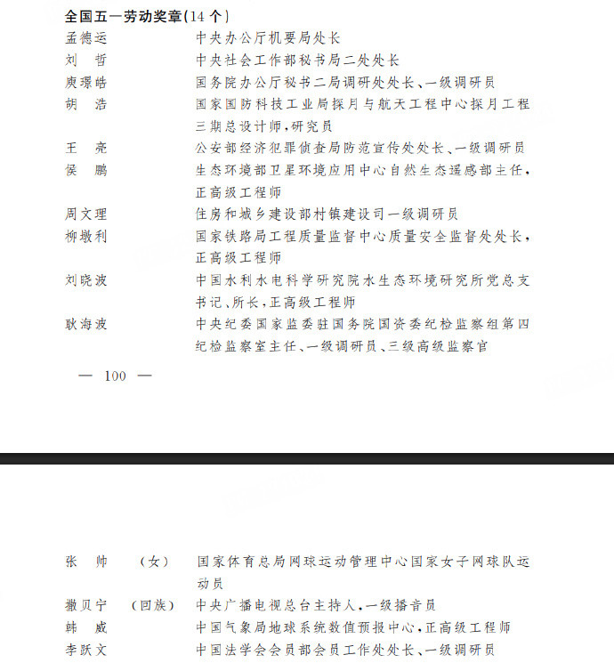 ​​​ 据中华全国总工会，2026年全国五一劳动奖评选结果揭晓。名单显...