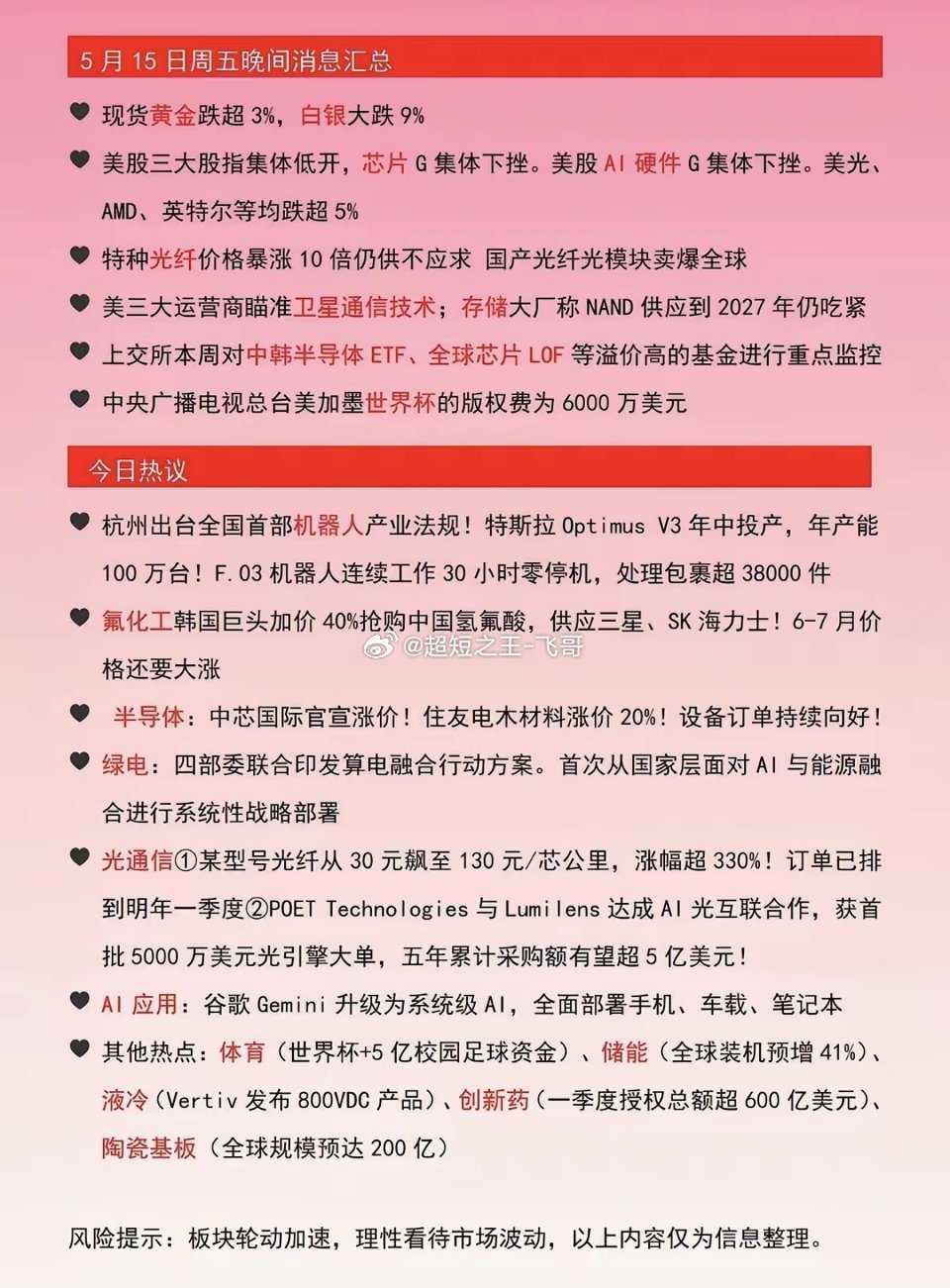 5.16周六财经热点信息参考！1.现货黄金跌3%。白银跌9%2.美股芯片股，