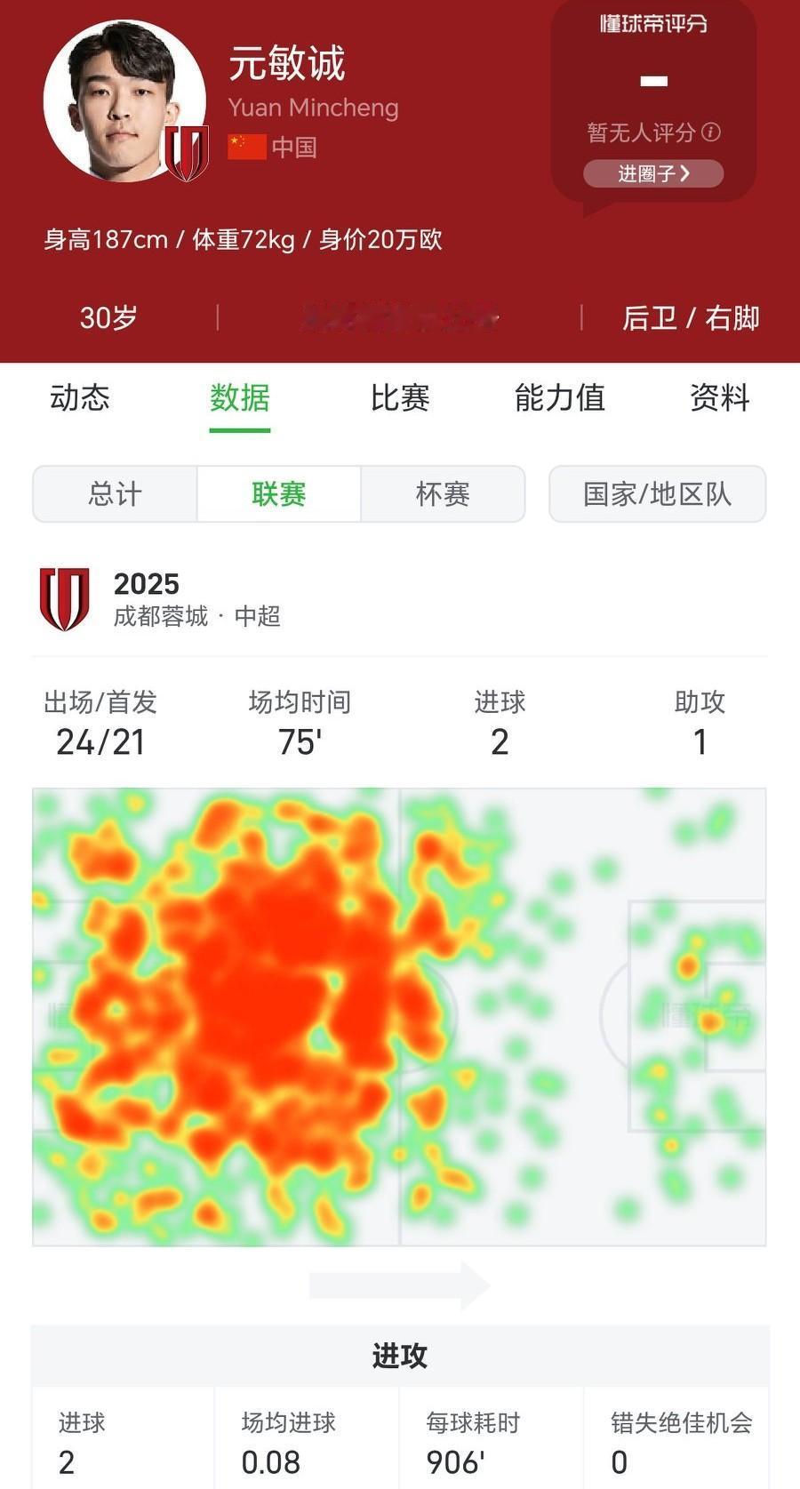据媒体人孙德信的消息，成都蓉城中后卫元敏诚加盟辽宁铁人只差官宣。如果该媒体人消