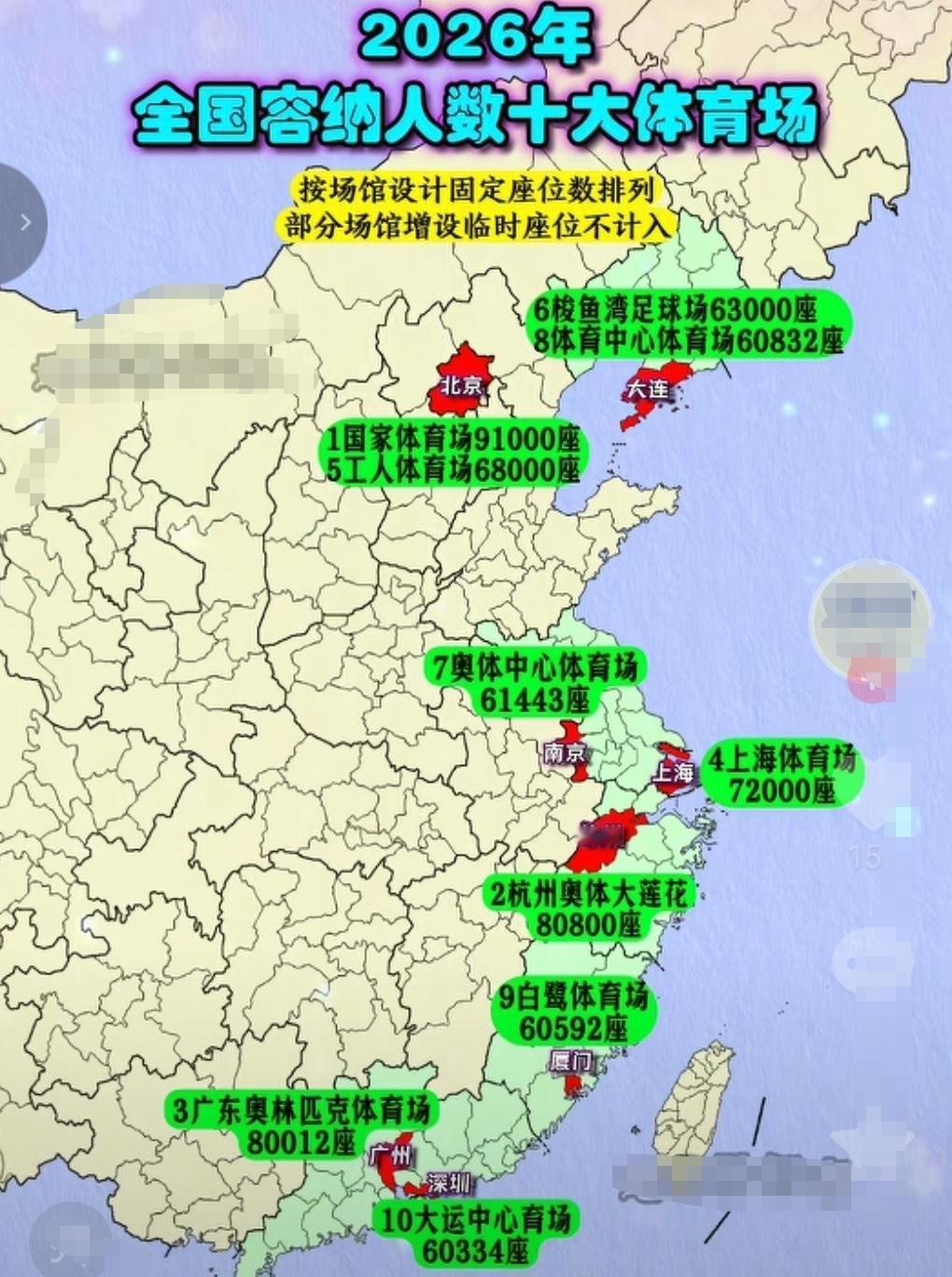 国内十大容纳球迷人数体育场申花主场上榜，没有海港主场！我们看到能够容纳72000