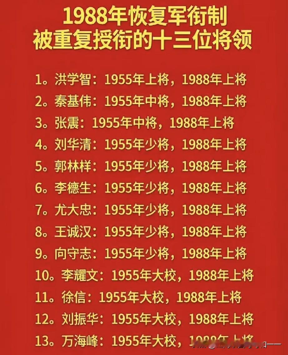 55、88两次授予的将军都有？1955：首次授衔（元帅、大将、上将、中将、少