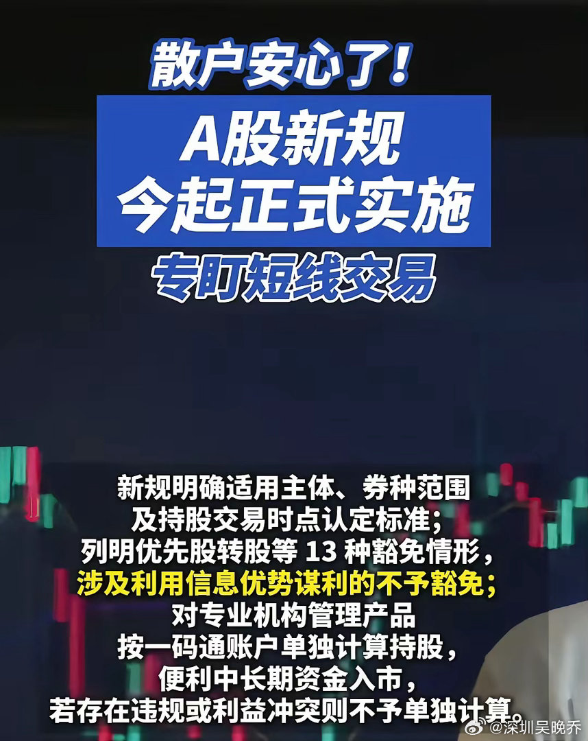 今天A股出了个新规!4月7号开始，证监会关于短线交易的监管正式落地了。我看完细则