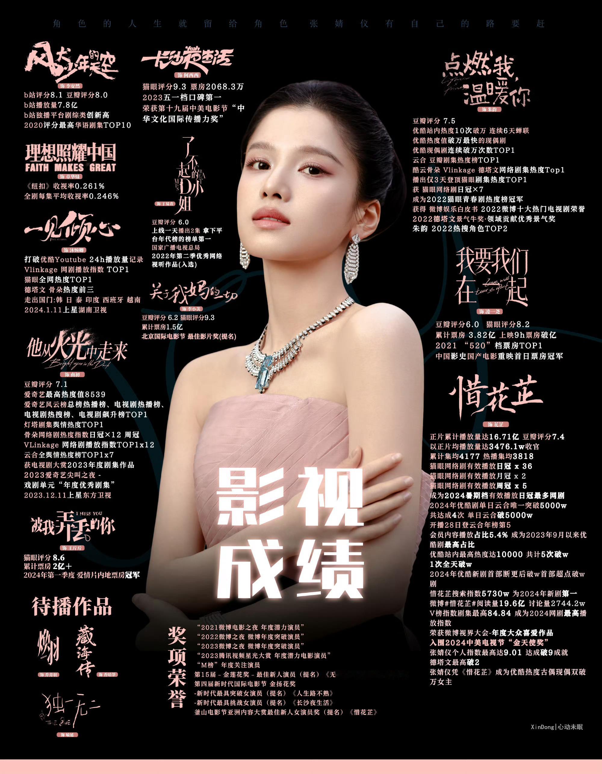 李现和张婧仪粉丝摩擦中，谁wwzz？论实绩谁秒的很彻底？