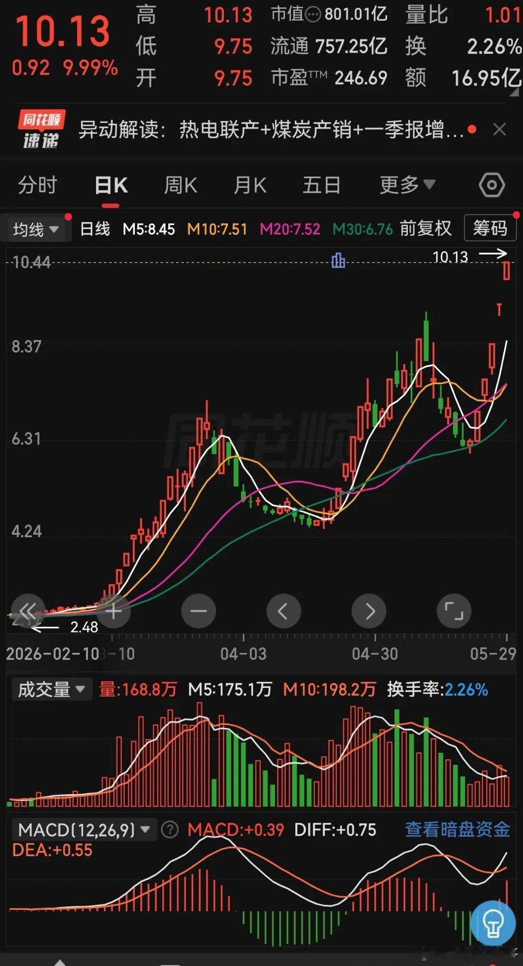 这个周末大家都在讨论6月份的主线是什么，这很简单啊，很明显只能是电力呀！冬草莓夏