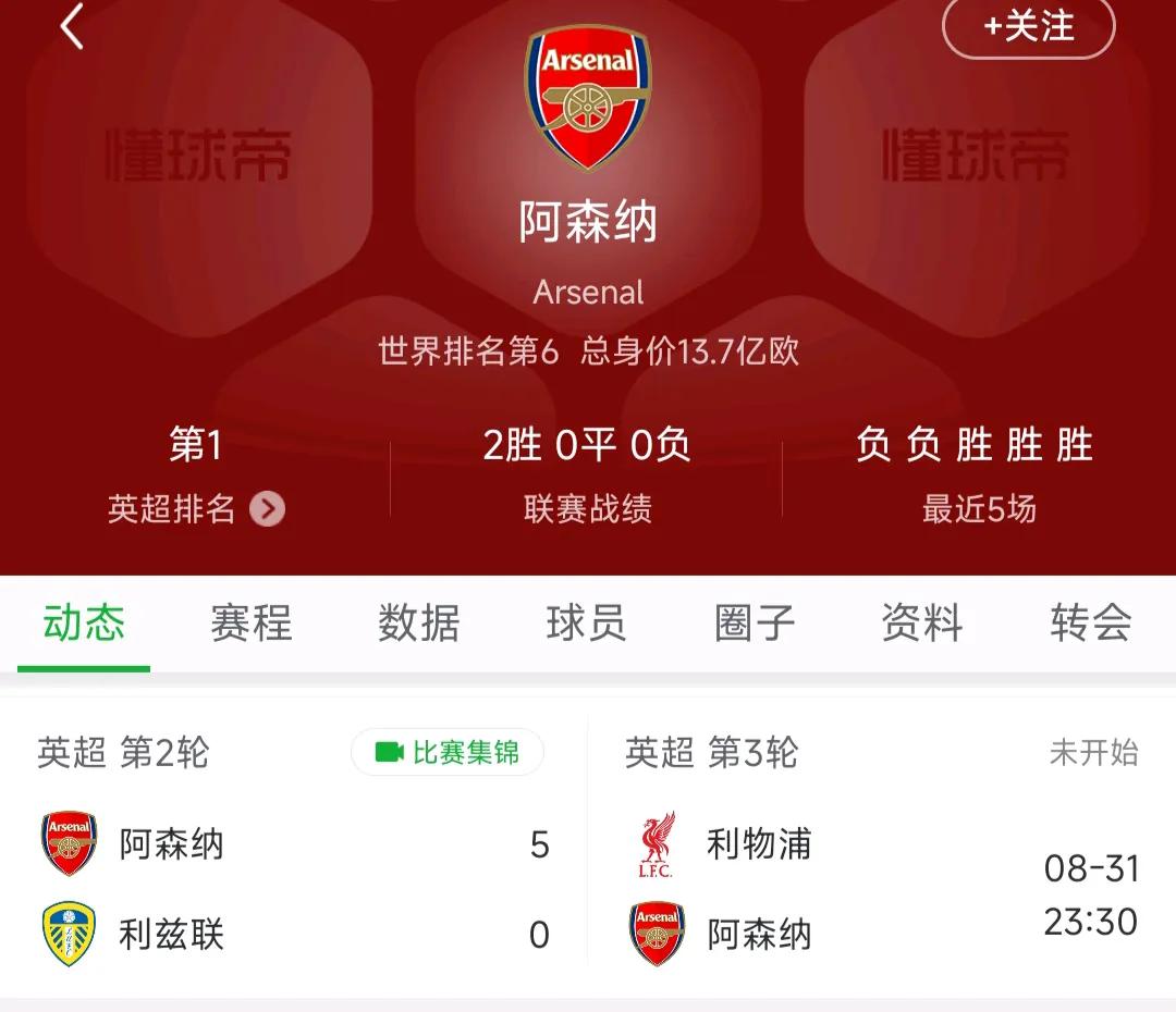 新赛季毛台厂三兄弟的成绩，阿森纳出息了！目前两战全胜，进6球没丢球，阿森纳防