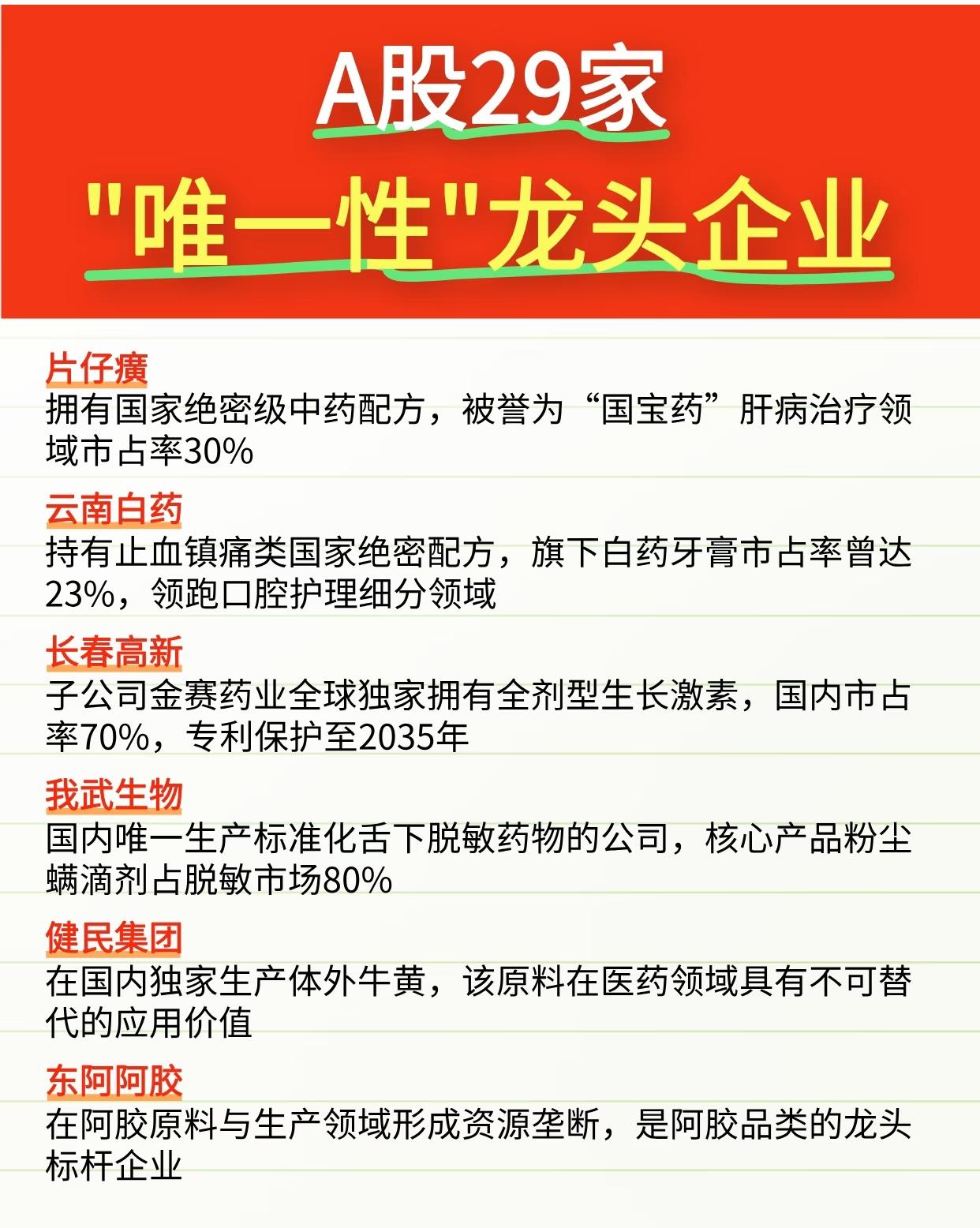 “A股29家‘唯一性’龙头企业”，聚焦不同企业在各自领域的独特竞争优势，涵盖