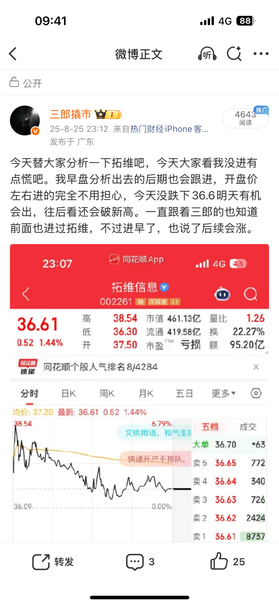 拓维昨天三郎分分析的怎么样，我说了后续还会继续破新高，不要因为三郎没进就怕。我可