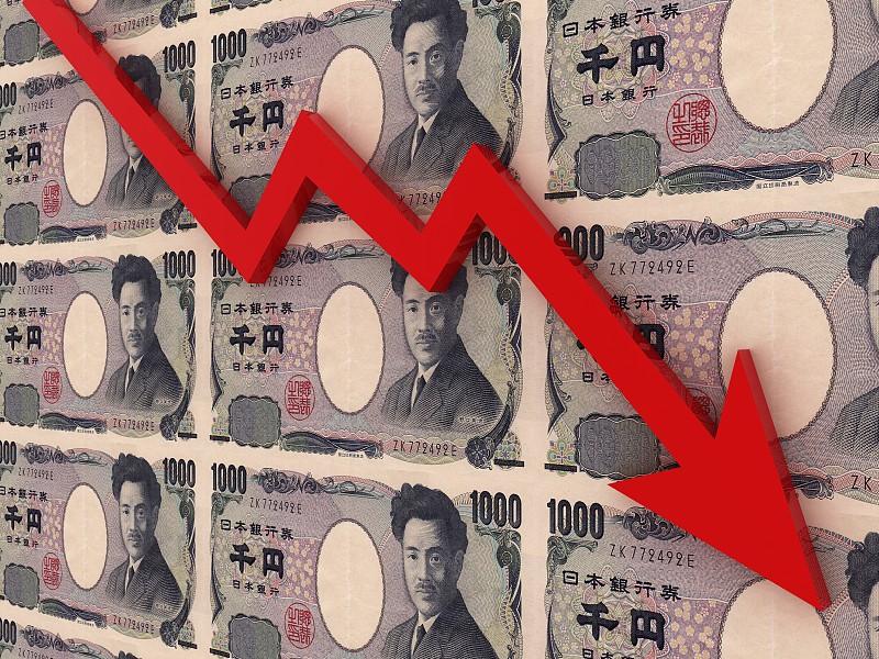 日元崩了，美日干涉汇率日元又崩了，7月30号日元兑美元一度跌到163