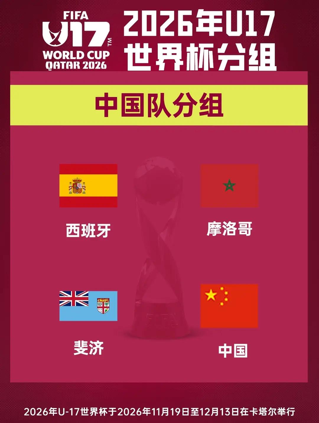 U17世界杯抽签，“国足迎来一重大利好”。那就是和西班牙同组，为什么说这是利好呢