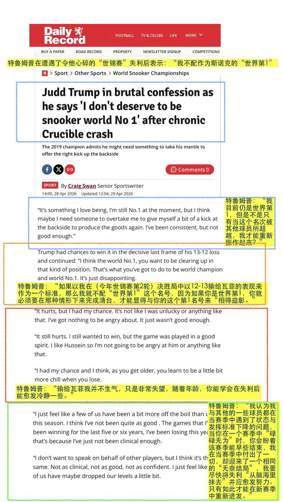 赛季结束，世界第一特鲁姆普总结，说自己已经不配世界第一了。本赛季特鲁姆普拿了